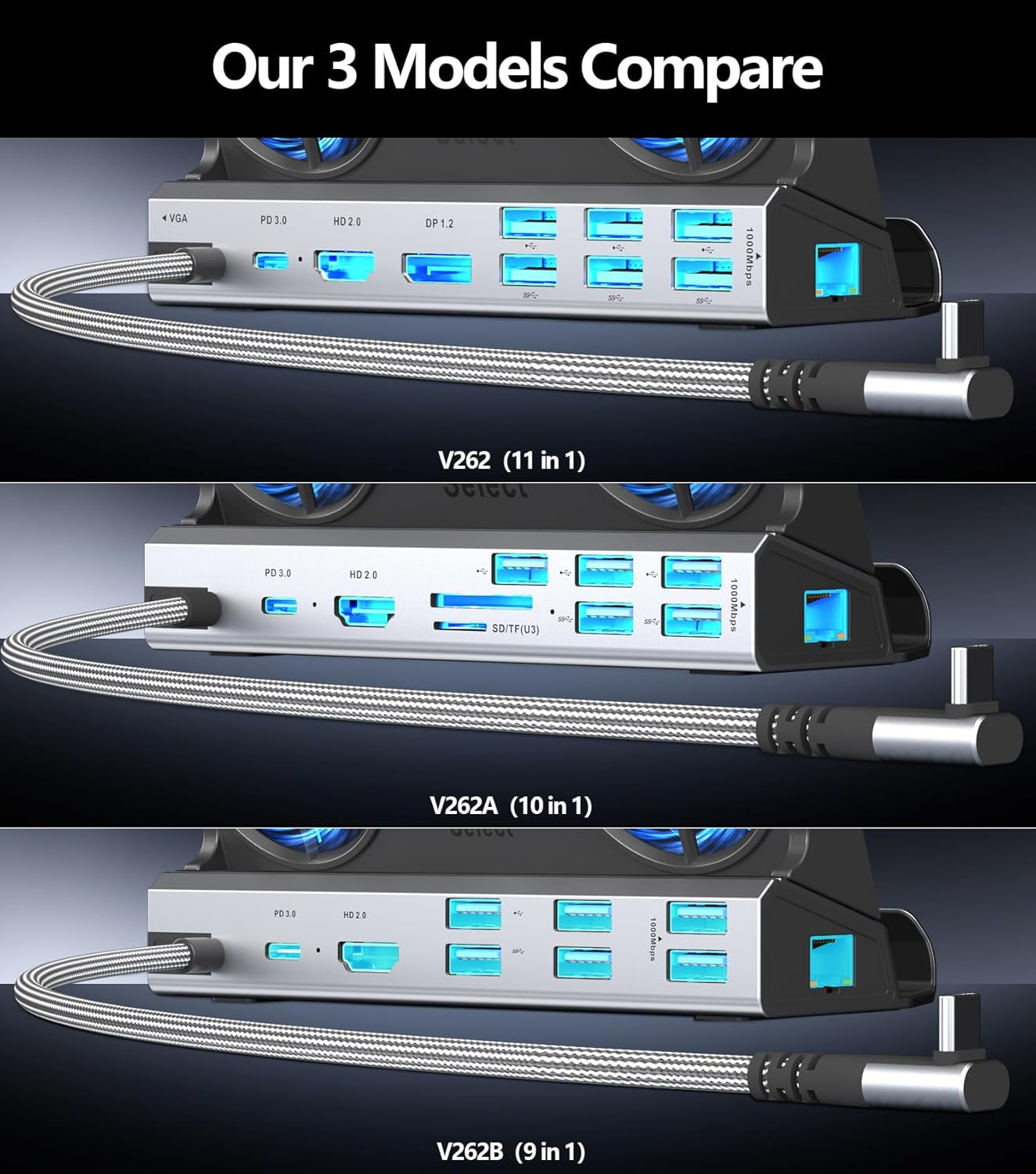 Vergleich von drei verschiedenen USB-Hubs mit Anschlüssen, Kabeln und Lüftern, nebeneinander dargestellt.