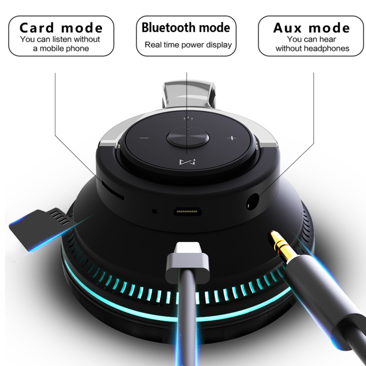 Ein schwarzes Bluetooth-Headset mit beschrifteten Funktionen: Kartenmodus, Bluetooth-Modus und Aux-Modus.