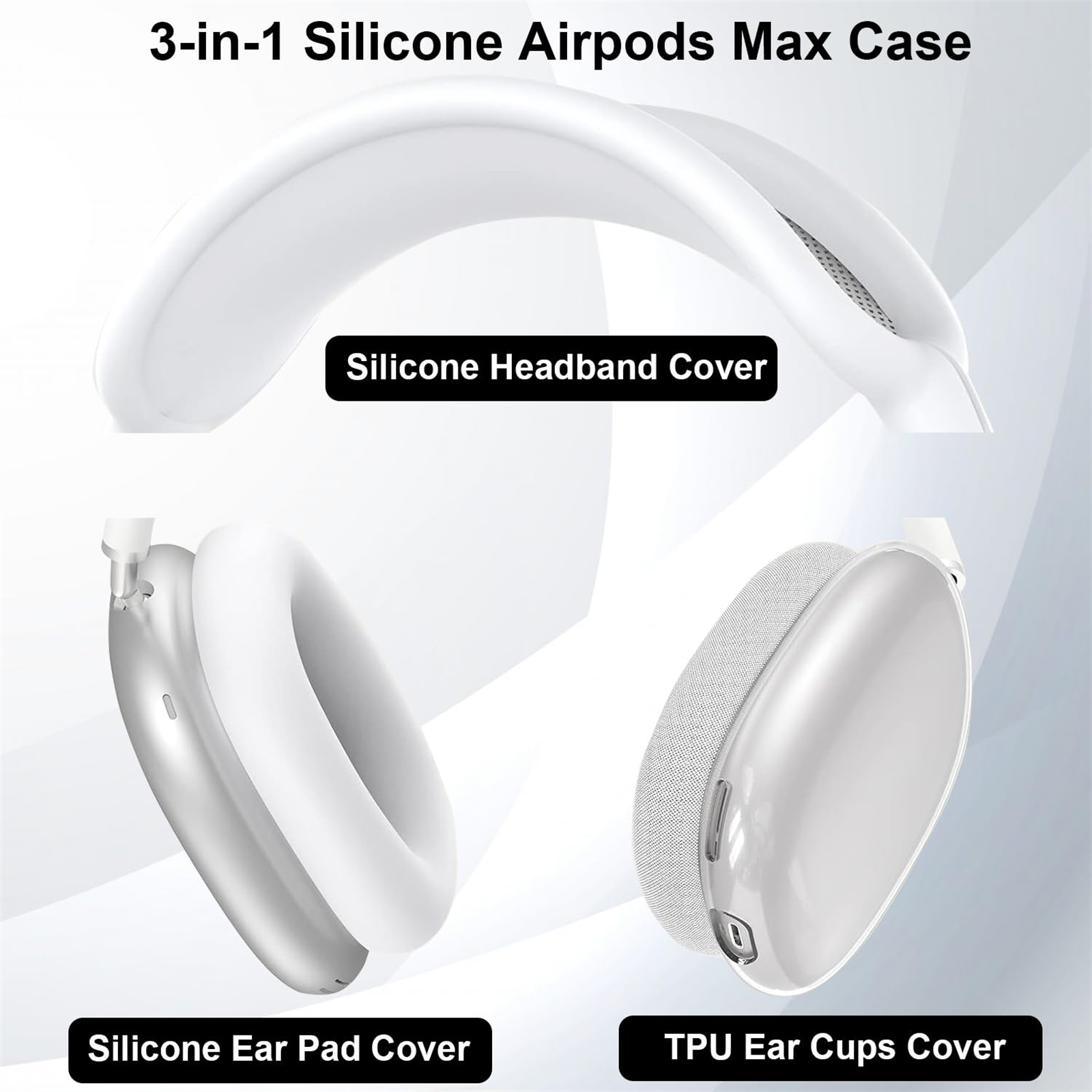 Weißes Silikon-AirPods Max-Etui. Drei Komponenten beschriftet: Stirnband, Ohrpolsterbezug und Ohrmuschelbezug.