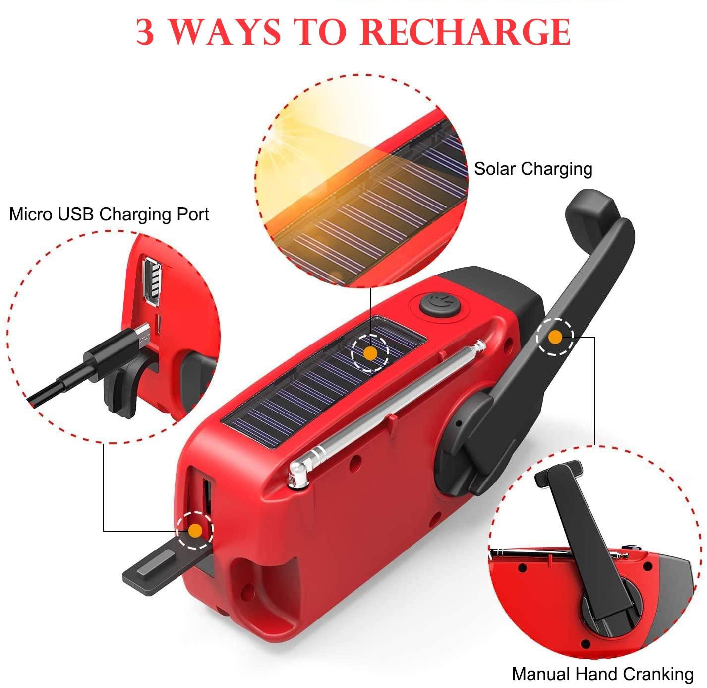 Rotes Notfallradio mit Solarpanel, USB-Anschluss und Handkurbel. Drei Lademethoden werden hervorgehoben.