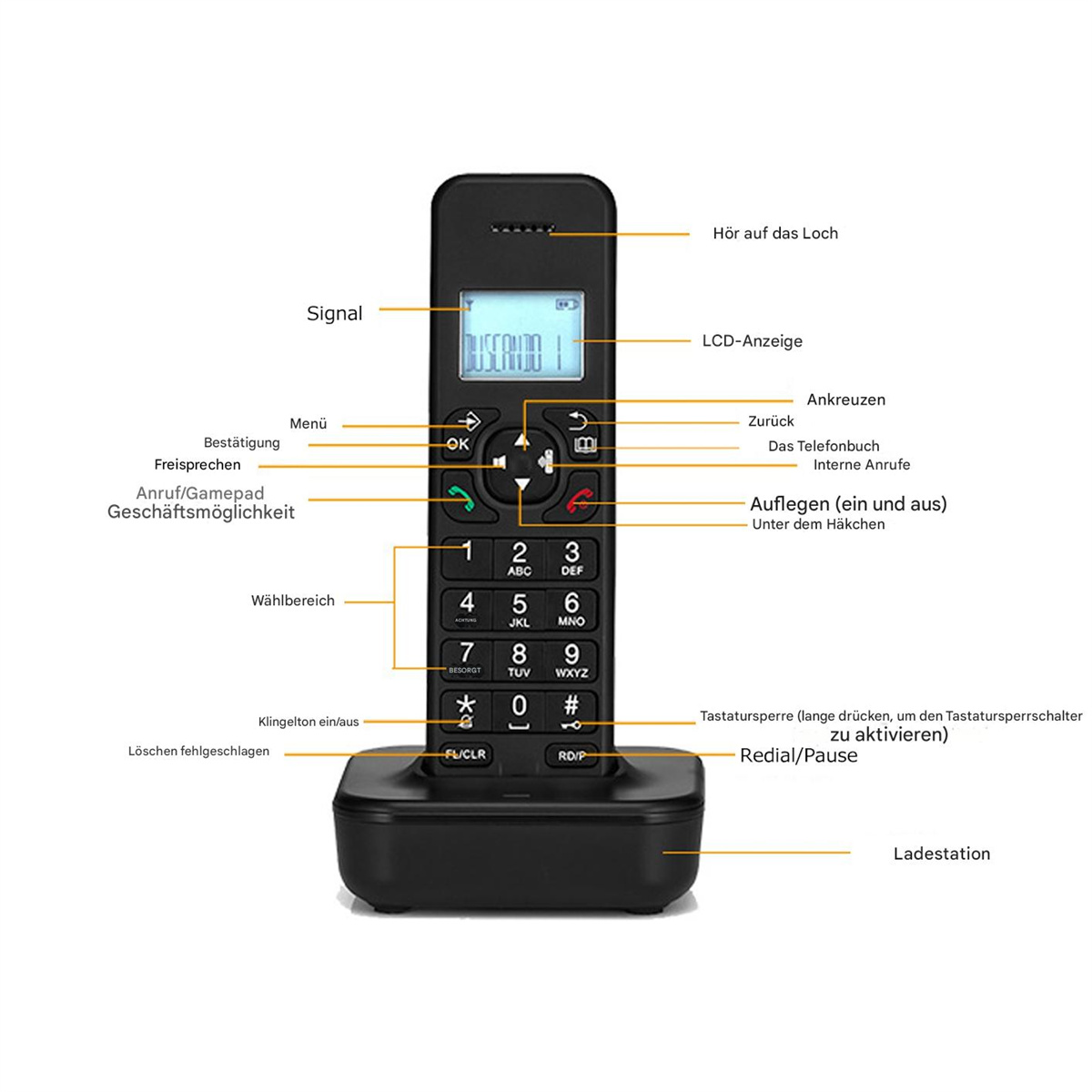 Schwarzes Festnetztelefon mit Beschriftungen an der Seite. Weißer Hintergrund.