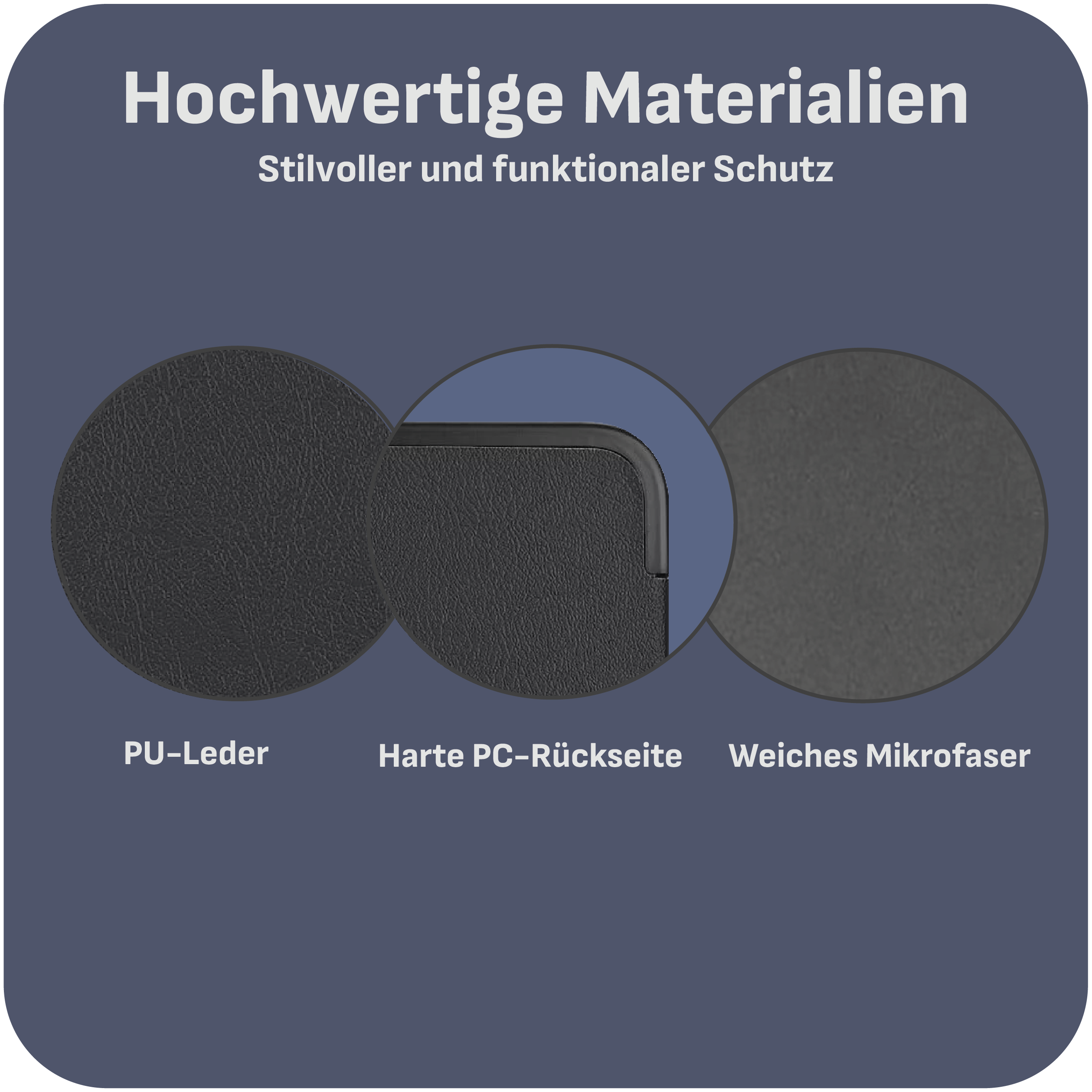 Nahaufnahmen von Tablet-Hüllenmaterialien: PU-Leder, harte PC-Rückseite, Mikrofaser.