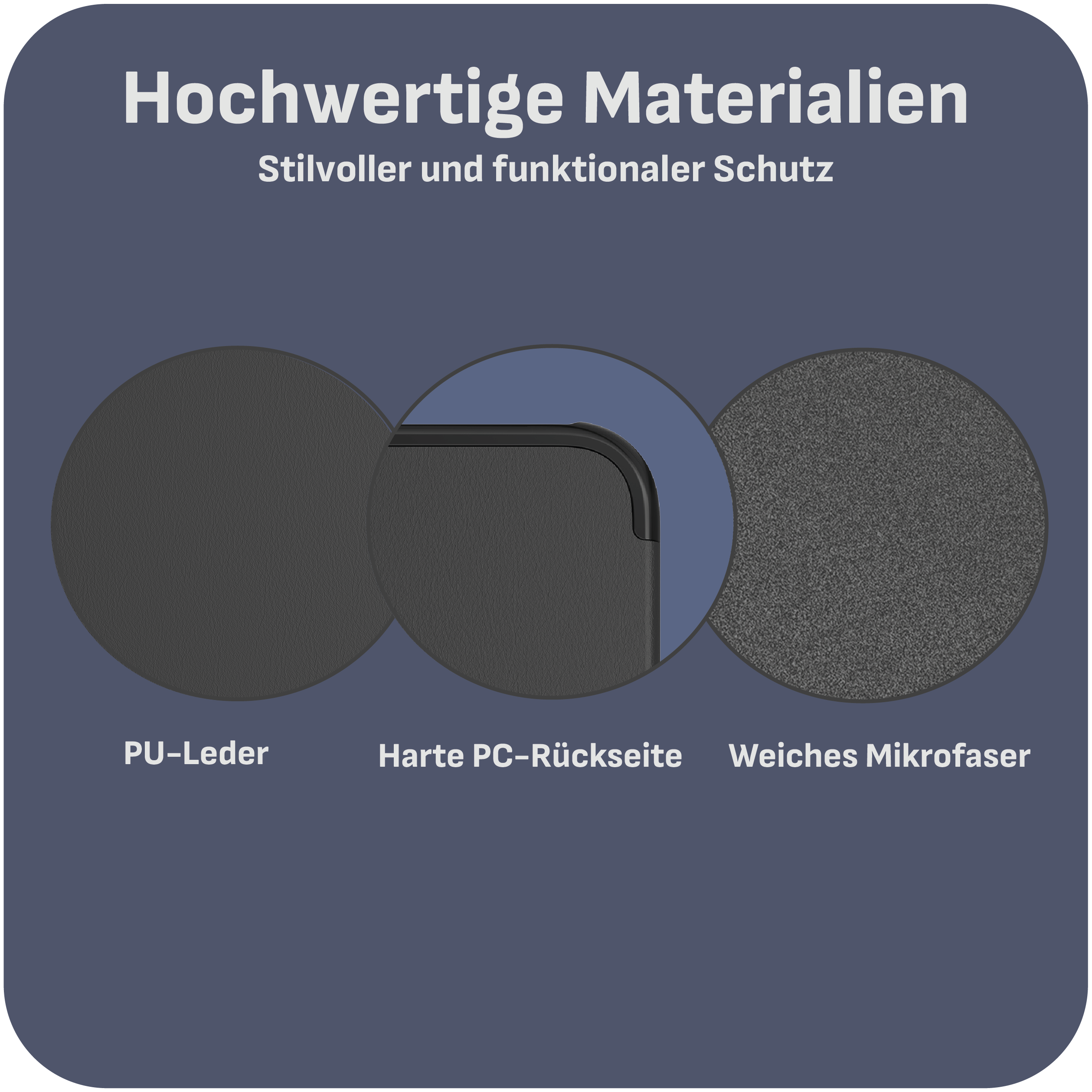 Ein Bild mit drei Materialmustern: PU-Leder, harte PC-Rückseite und weiche Mikrofaser, auf dunklem Hintergrund.