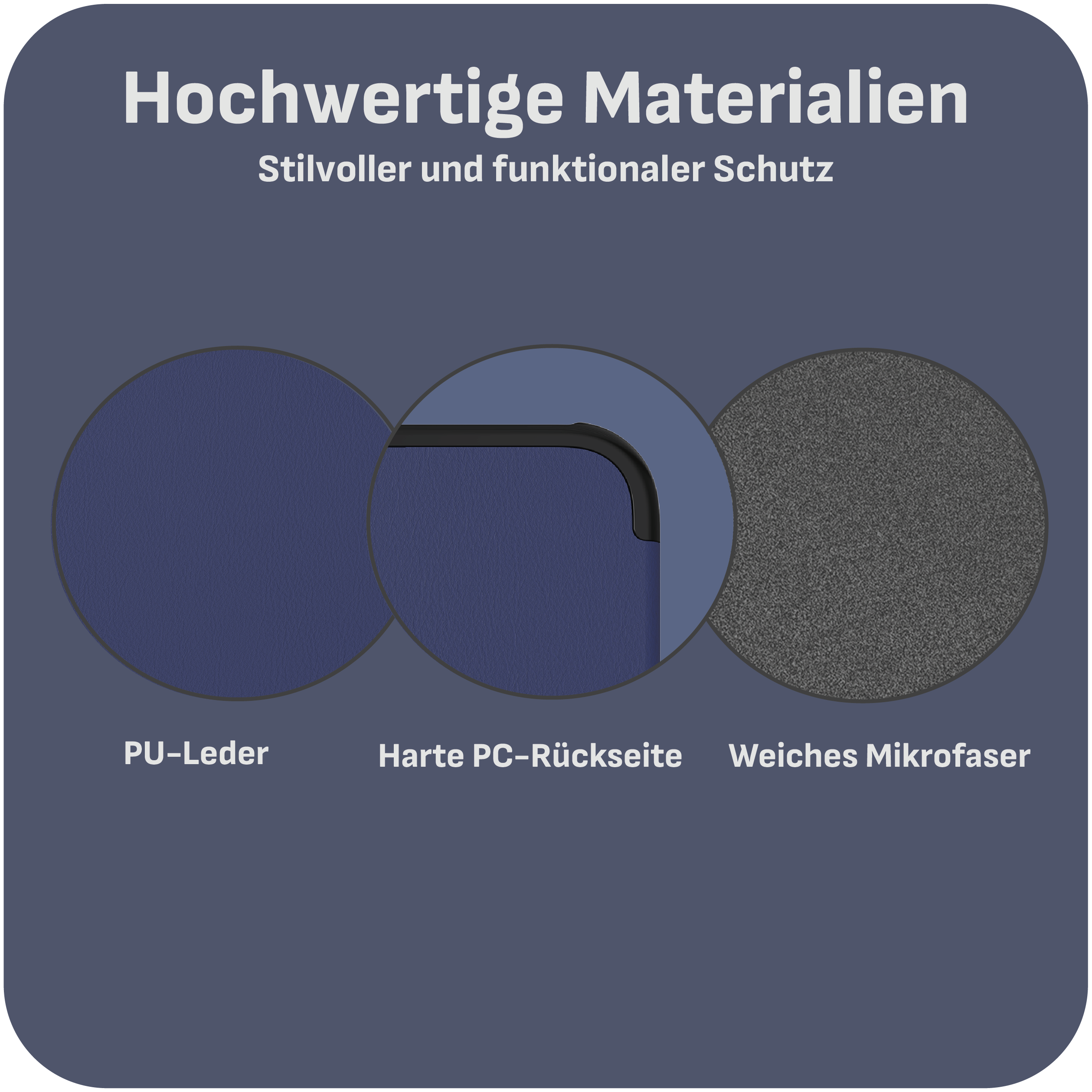 Das Bild zeigt drei Materialproben mit Etiketten: PU-Leder, harte PC-Rückseite und weiche Mikrofaser.