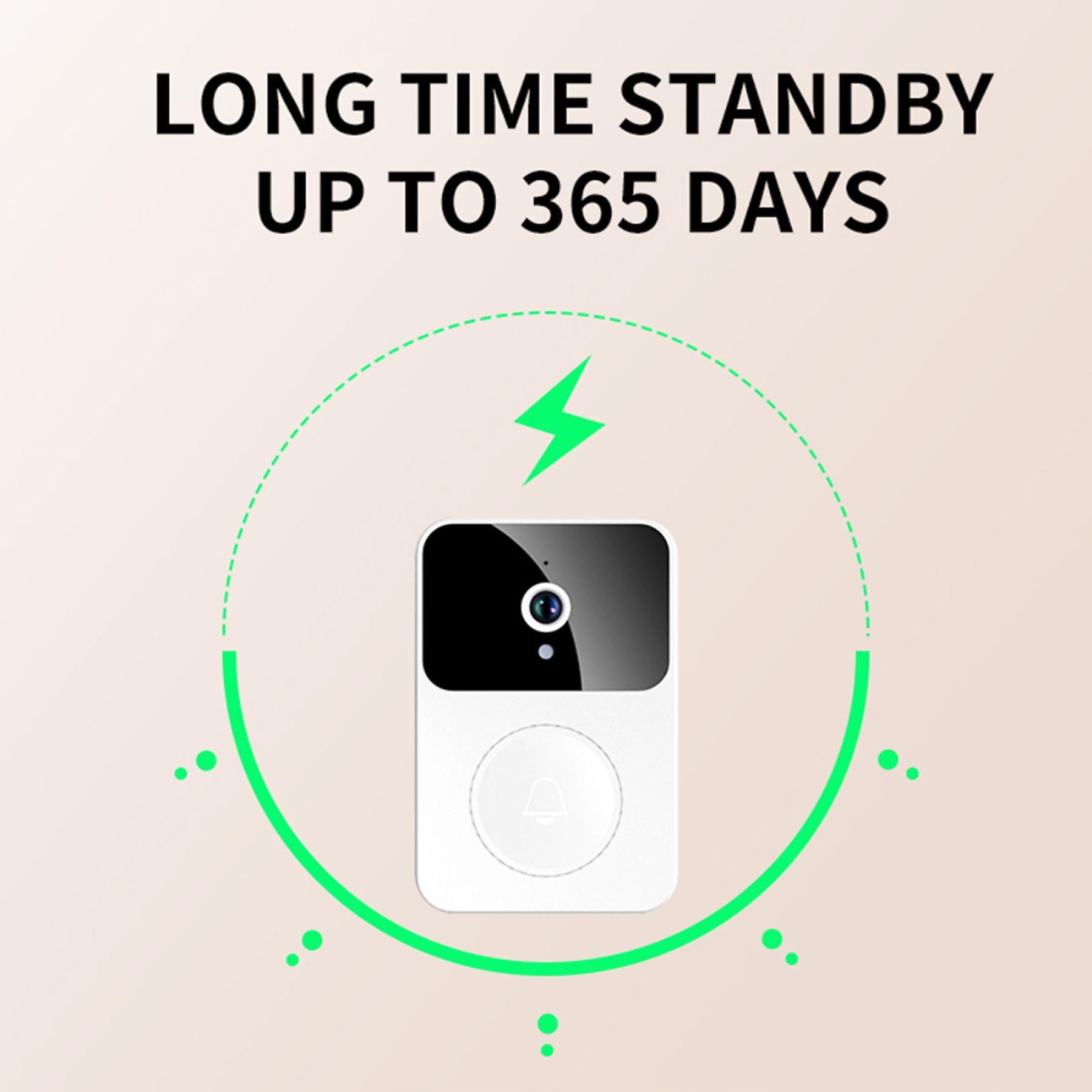 Eine weiße intelligente Türklingel mit Kamera und grünem Energiesymbol, Text sagt langer Standby.