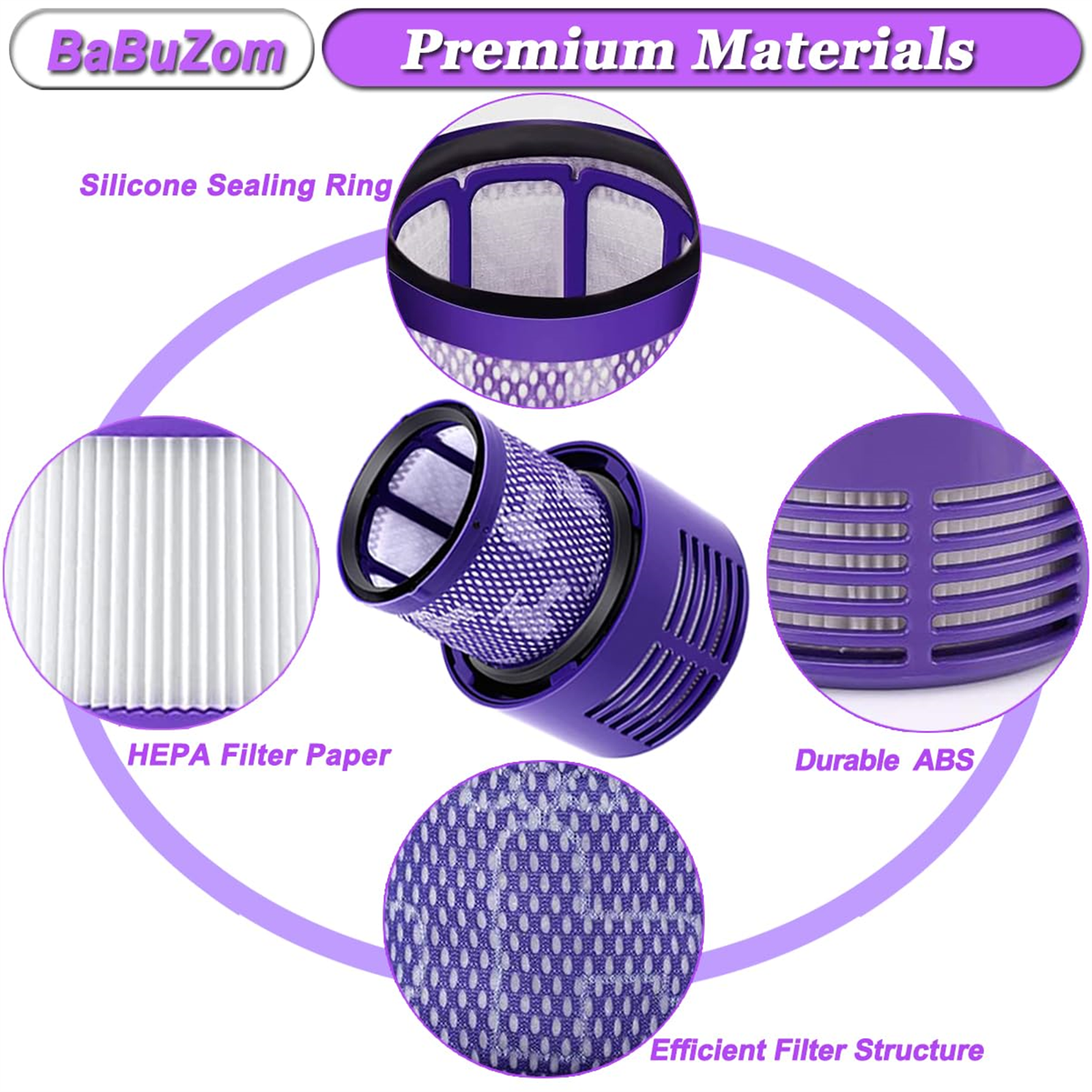 Zerlegter Luftfilter mit Beschriftungen für verschiedene Teile, gekennzeichnet mit 'Premium-Materialien'.
