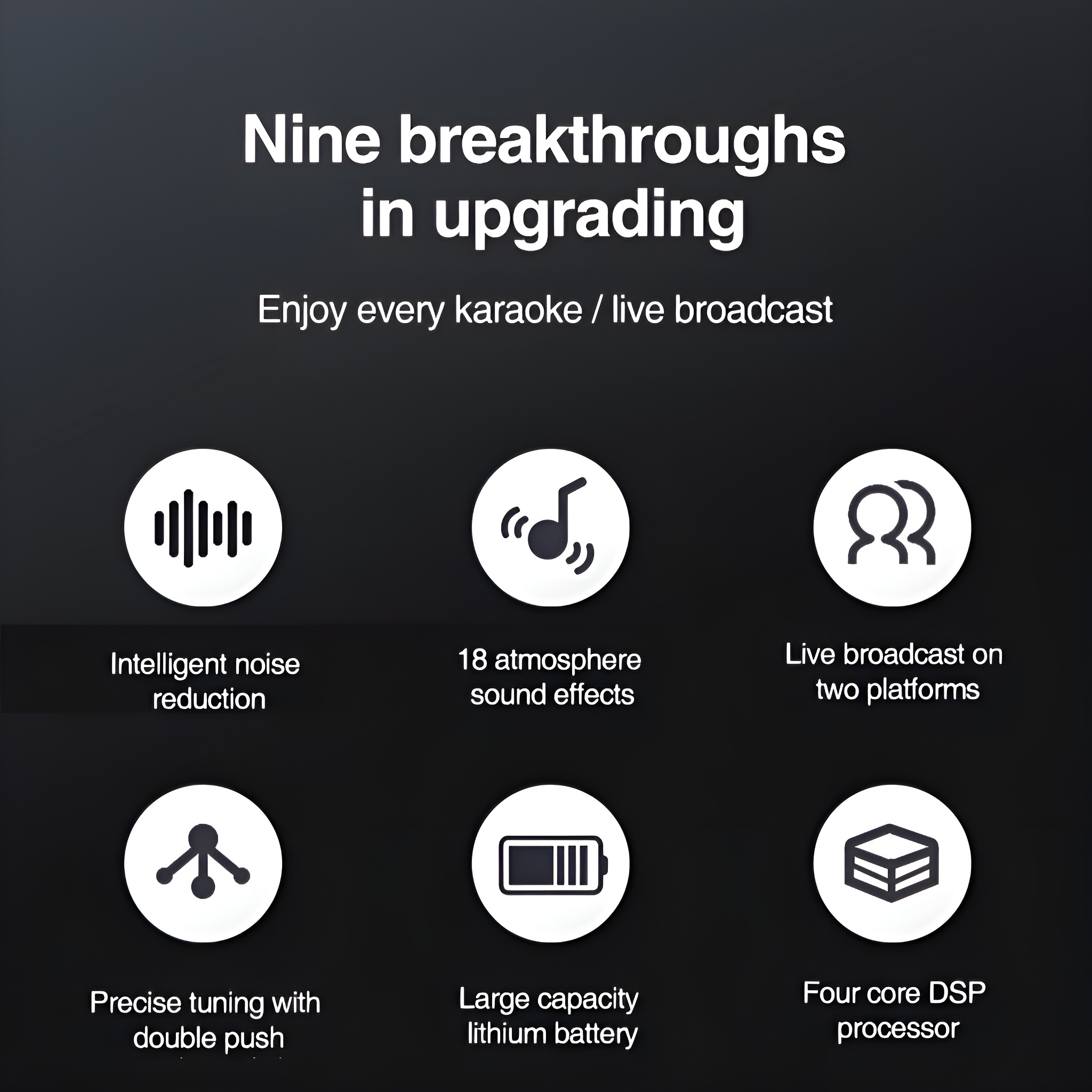 Infografik zu Karaoke/Live-Übertragungs-Upgrades. Symbole und Text beschreiben Funktionen.