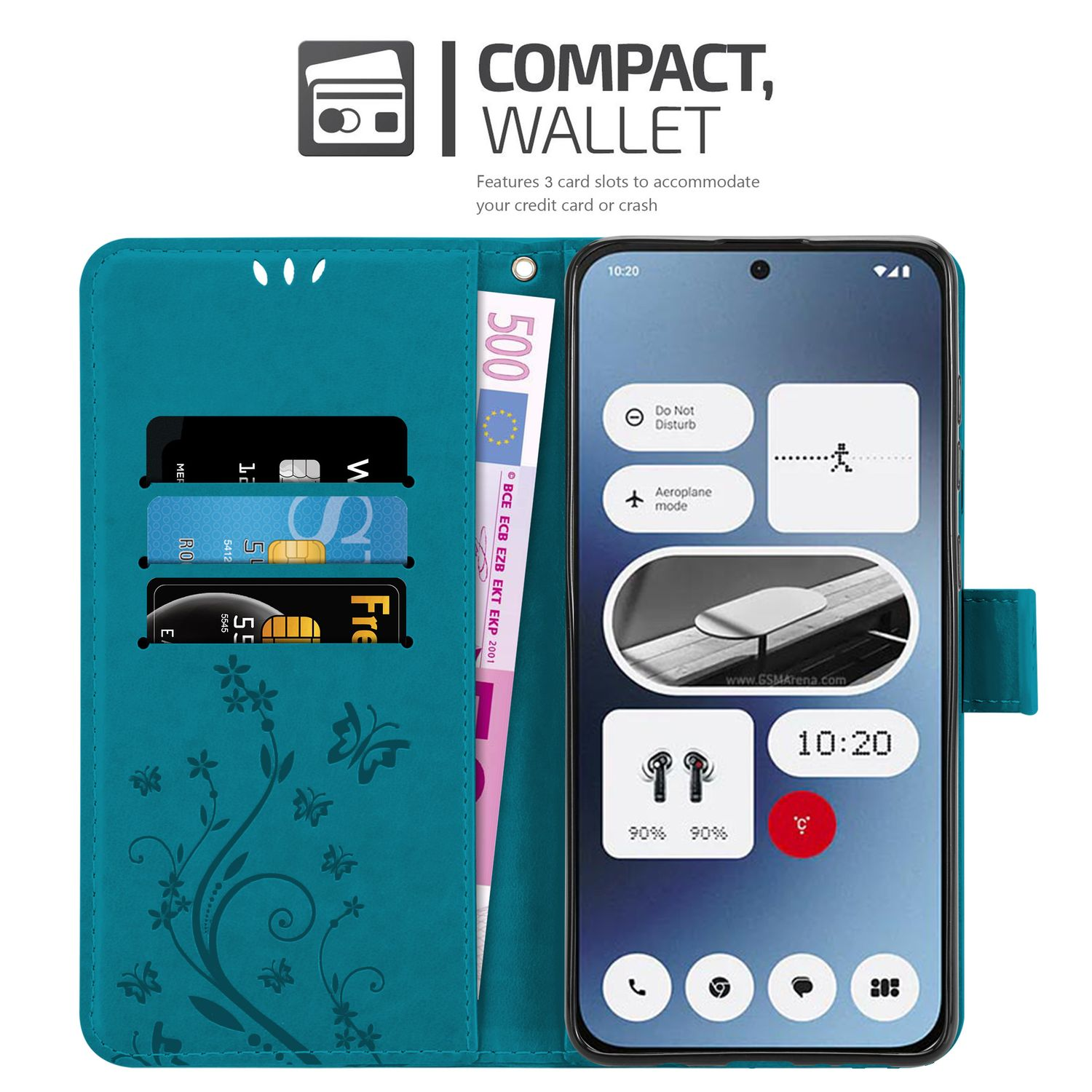 Eine türkisfarbene Geldbörsenhülle mit Telefon, Karten und Geld. Text: COMPACT, WALLET. Bietet 3 Kartenfächer.