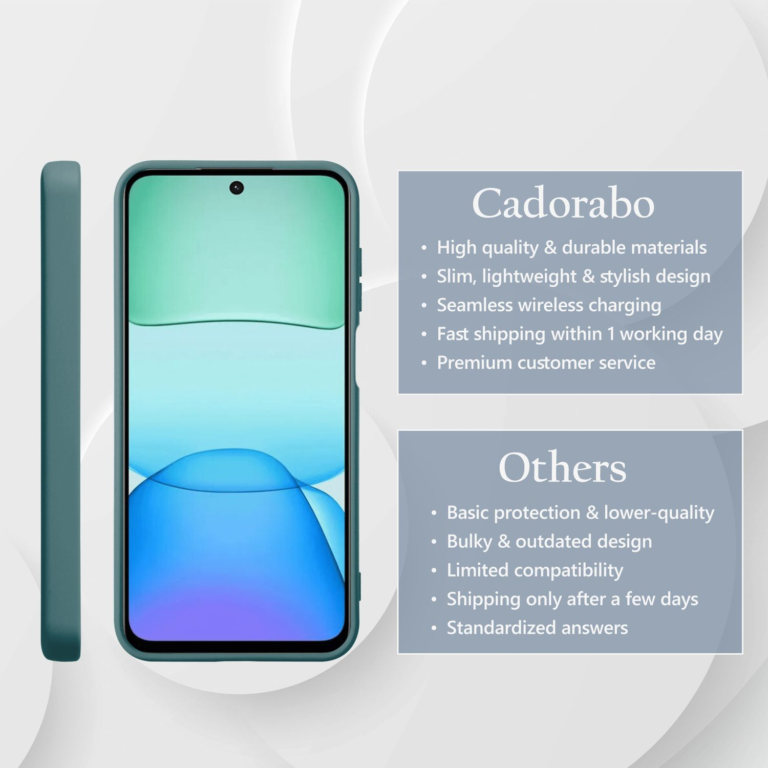 Telefonhülle mit Telefon im Inneren. Die Hülle ist türkis mit einem Blau- und Grünverlauf auf dem Telefonbildschirm.