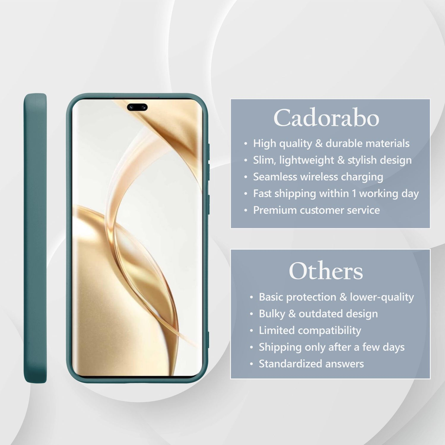 Telefon mit tealfarbener Hülle neben einem Label mit Features und Vergleich.
