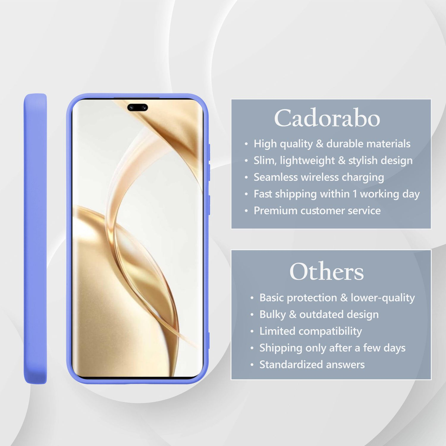 Ein Telefon in einer blauen Hülle neben einer Seitenansicht der Hülle. Text: 'Cadorabo' und Vergleichsdetails.