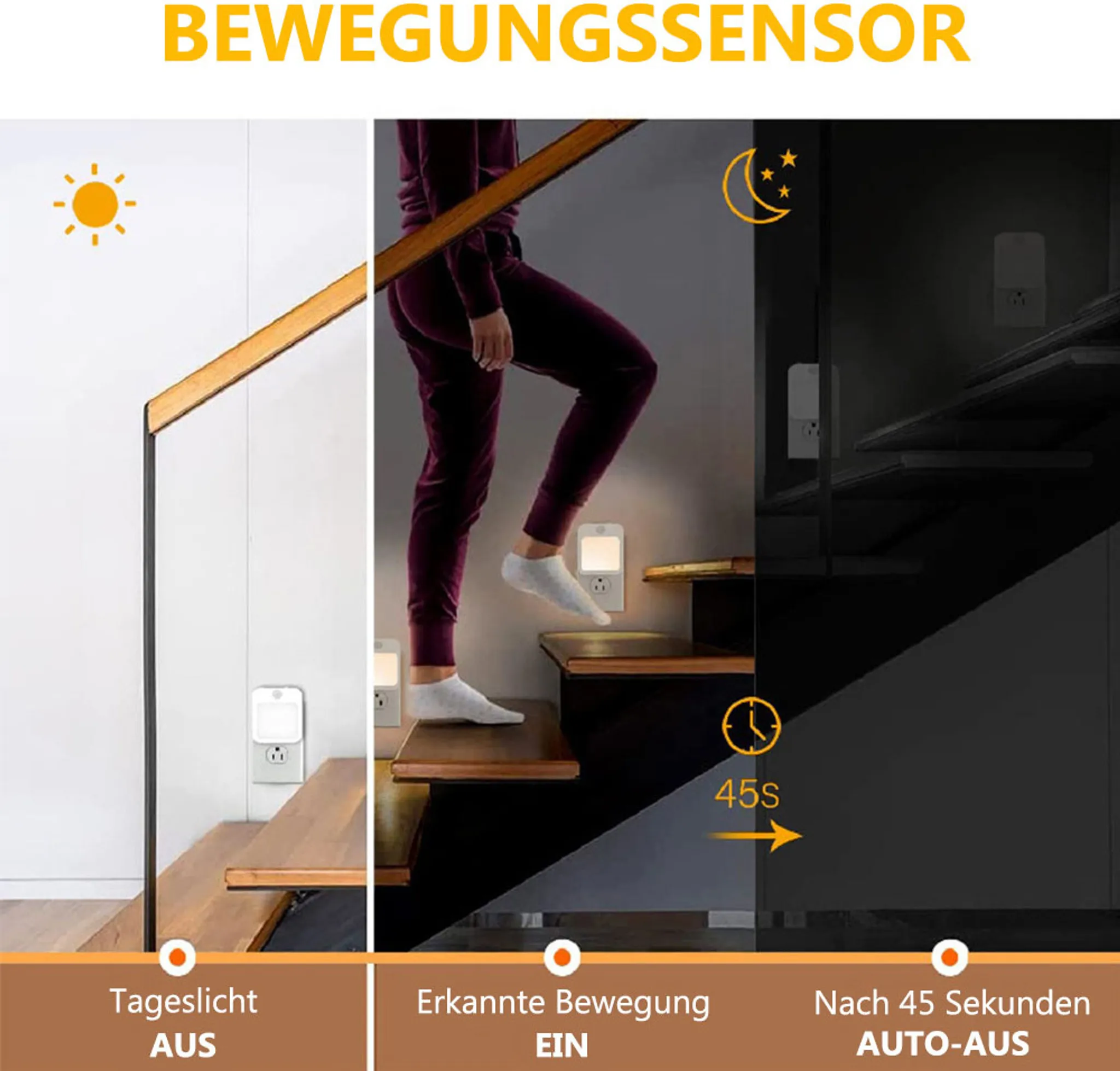Eine Person auf Treppen, Bewegungssensor-Grafik. Tageslicht ist aus, Bewegung erkannt, Auto-Aus nach 45 Sekunden.