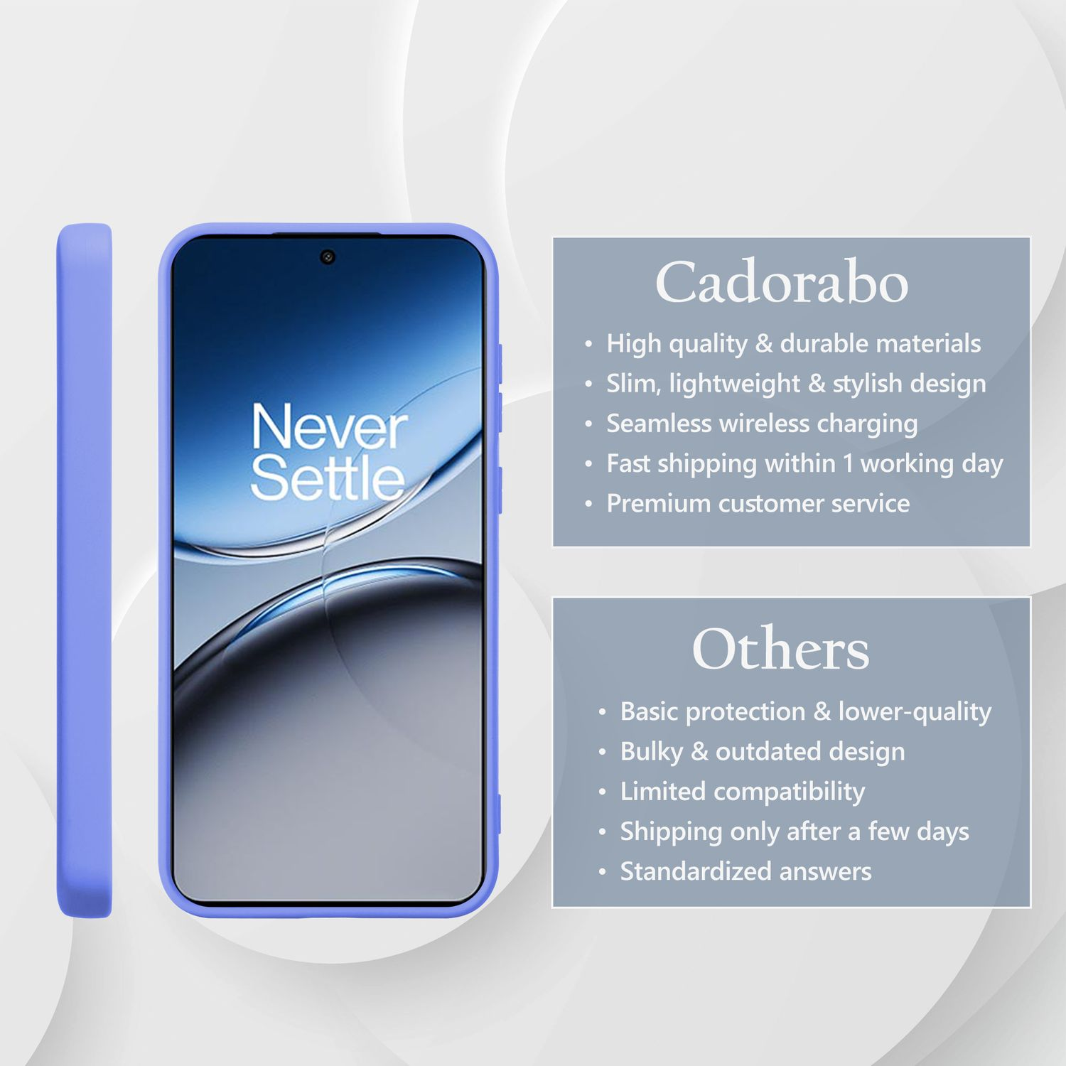Telefon in blauem Gehäuse. Text auf dem Bildschirm: Never Settle. Text rechts: Cadorabo. Listet Produktmerkmale auf.
