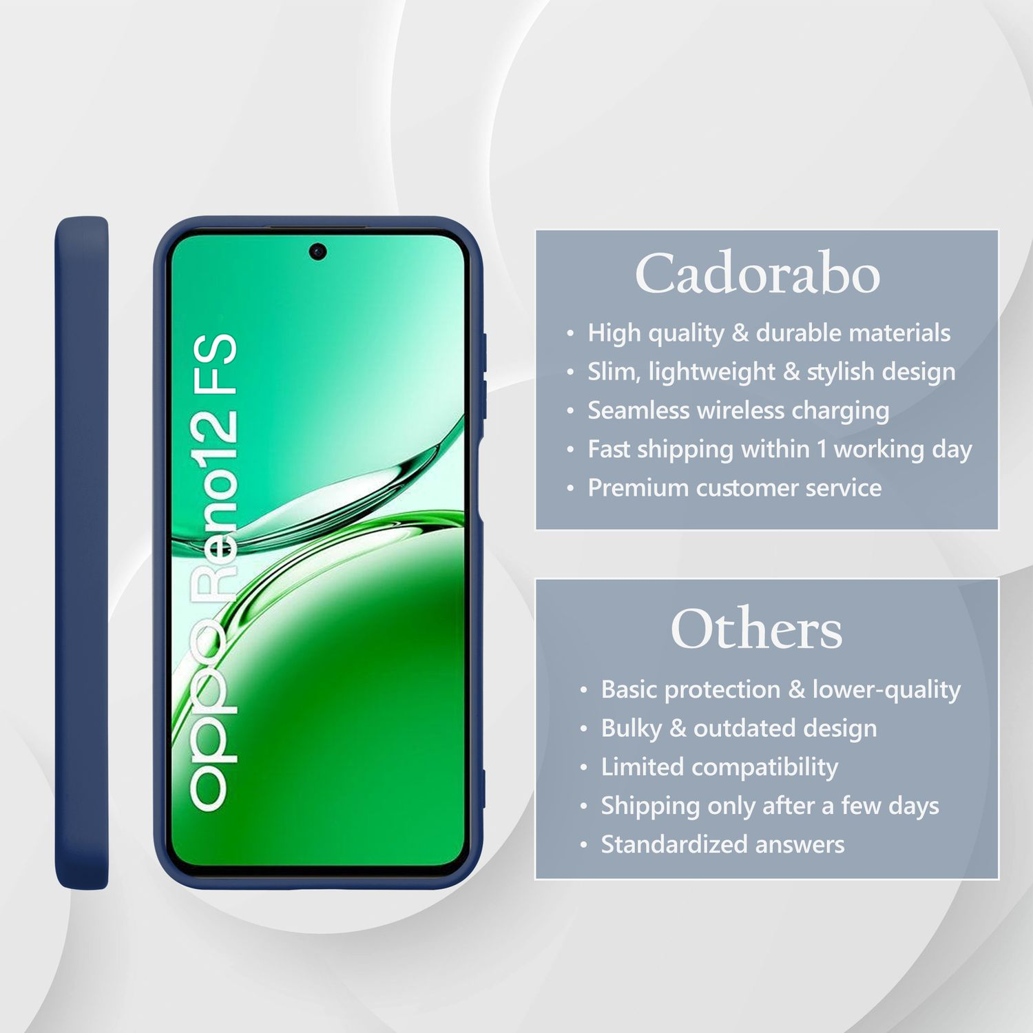 Dunkelblaue Handyhülle, Telefon mit 'Oppo Reno12 FS' auf dem Bildschirm.