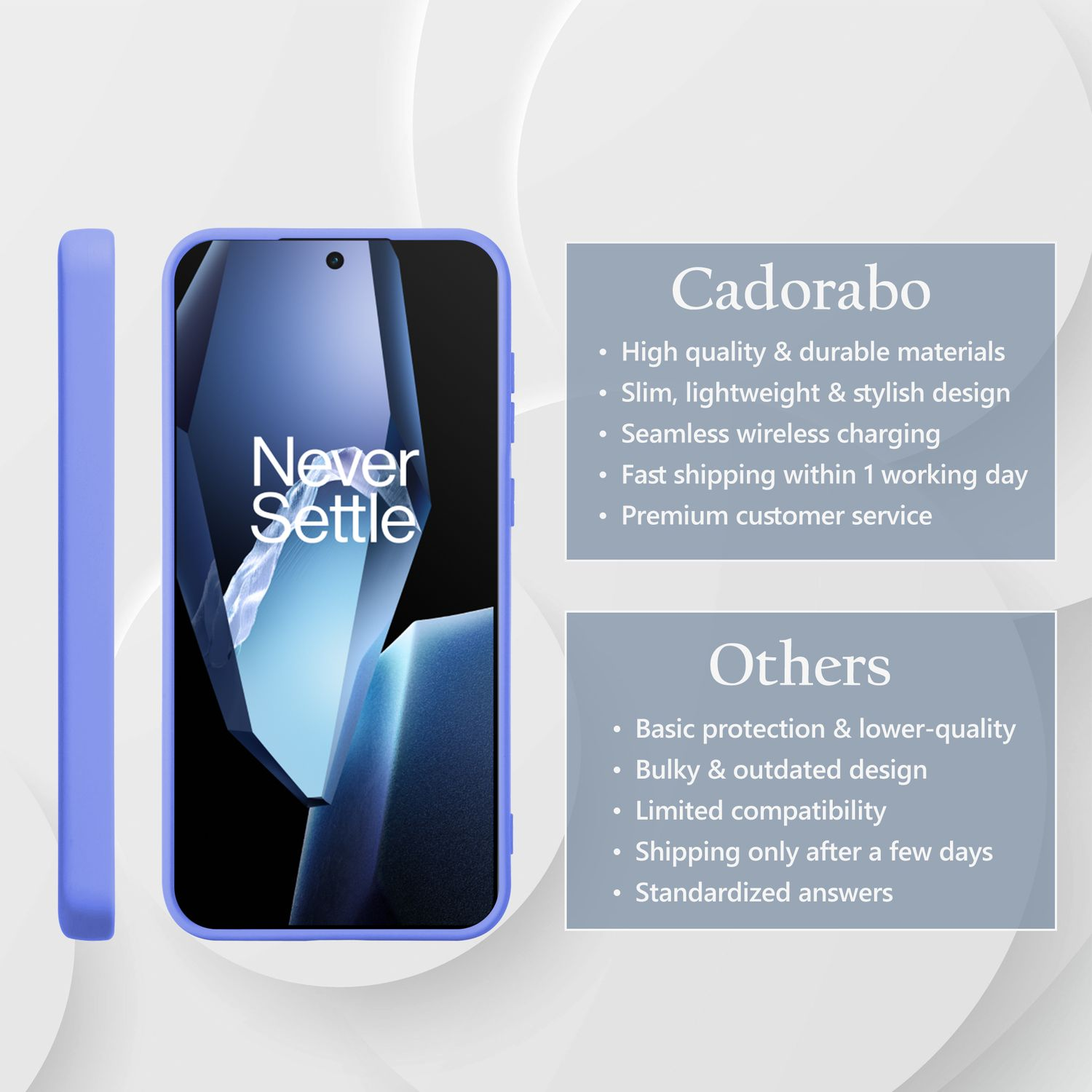 Ein Telefon mit den Worten 'Never Settle' und zwei Listen mit Funktionen.