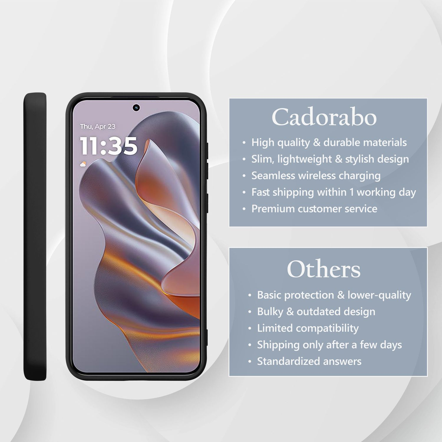 Ein Smartphone in einer schwarzen Hülle mit Details. Vergleiche mit anderen Hüllen werden angestellt.