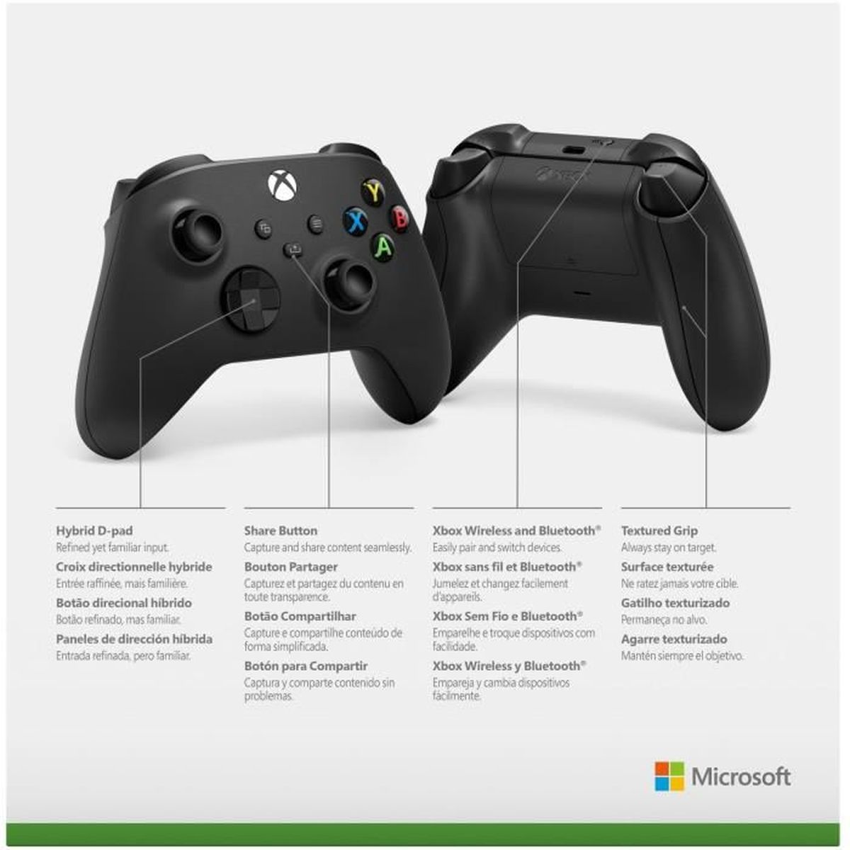 Bild eines Xbox-Controllers. Anmerkungen weisen auf Funktionen hin.