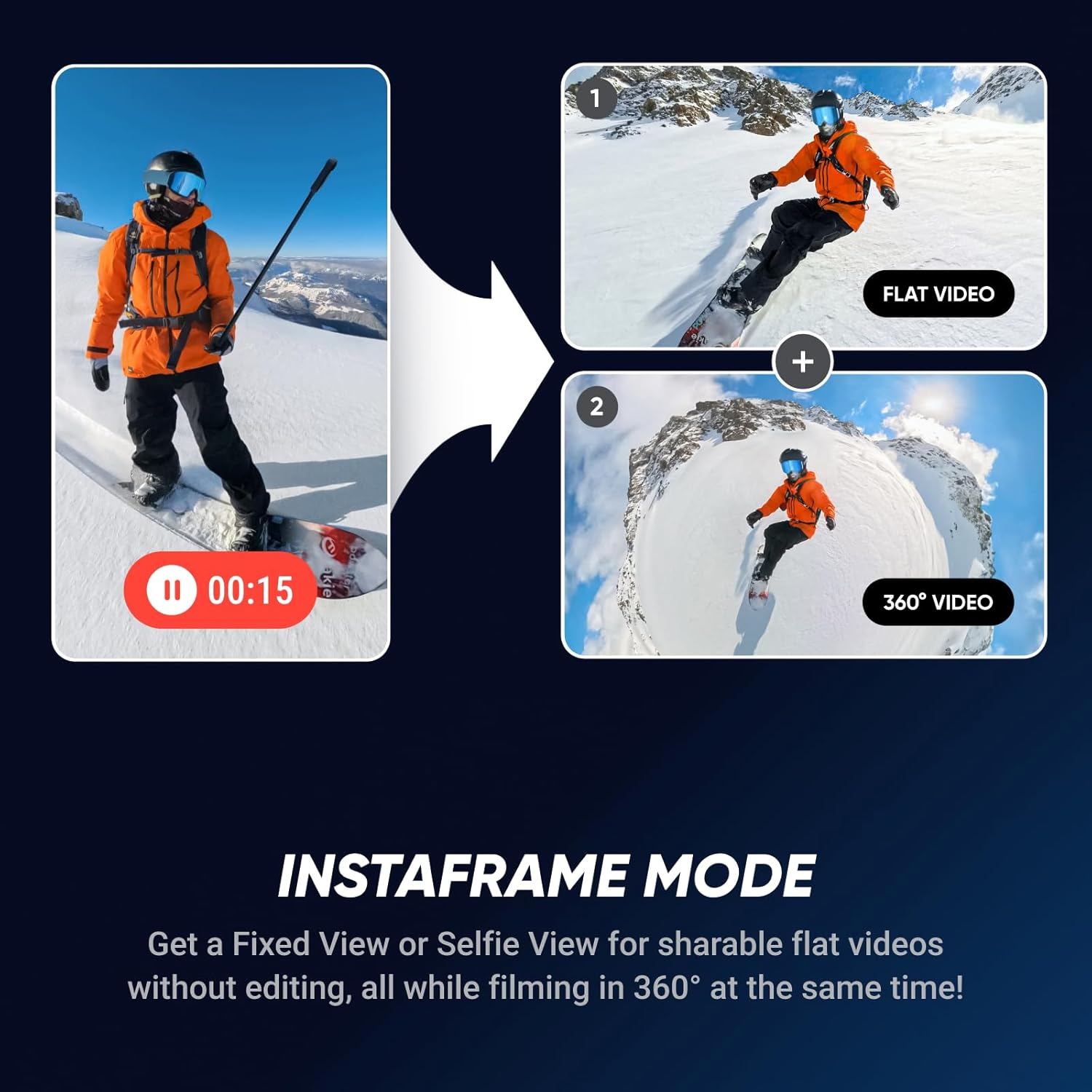 Snowboarder in orange Jacke im Schnee, mit zwei Videooptionen: flach und 360 Grad, mit Instaframe-Text.