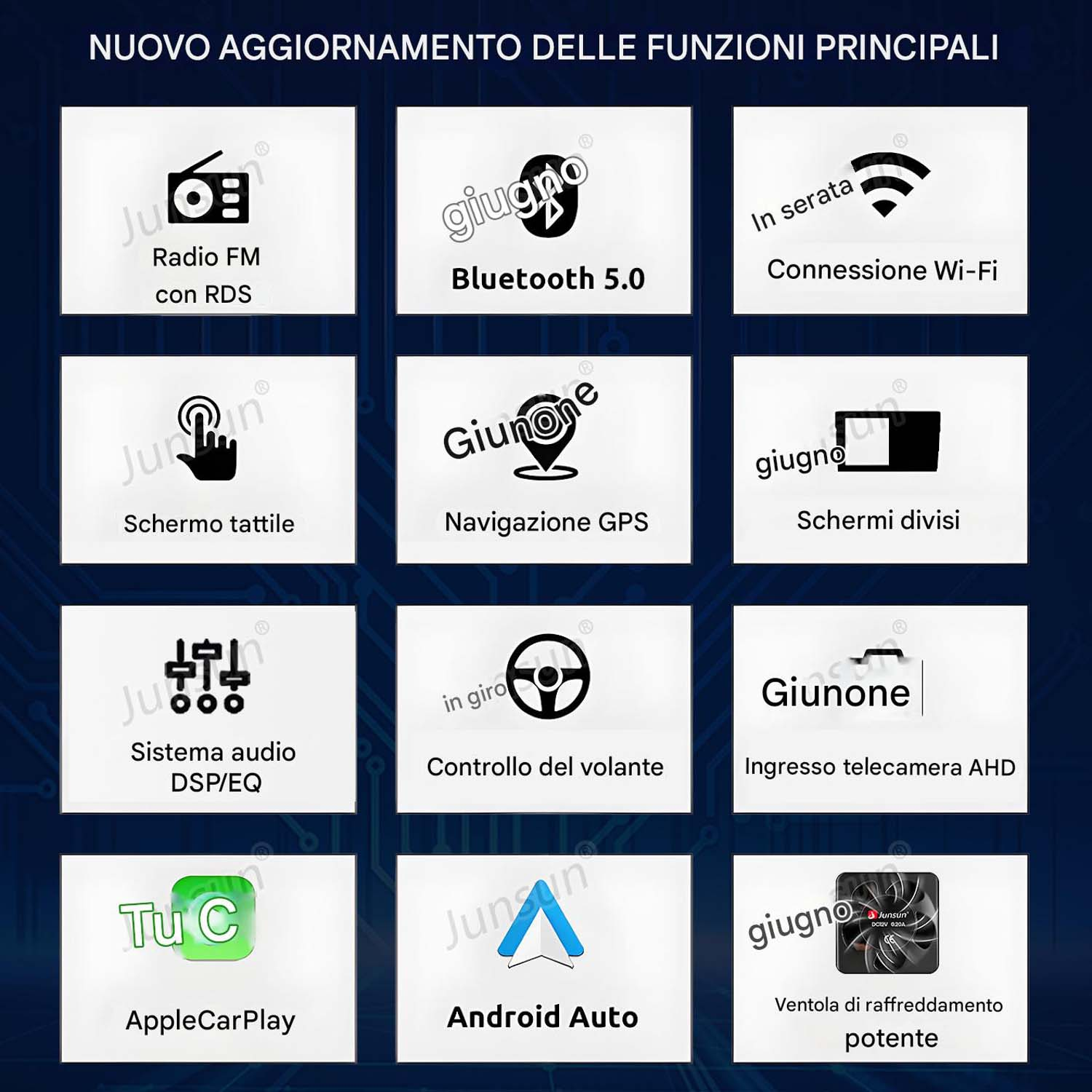 Icone delle funzioni dello stereo per auto. Radio, Bluetooth, GPS, touchscreen e altro. Disposte su sfondo blu.
