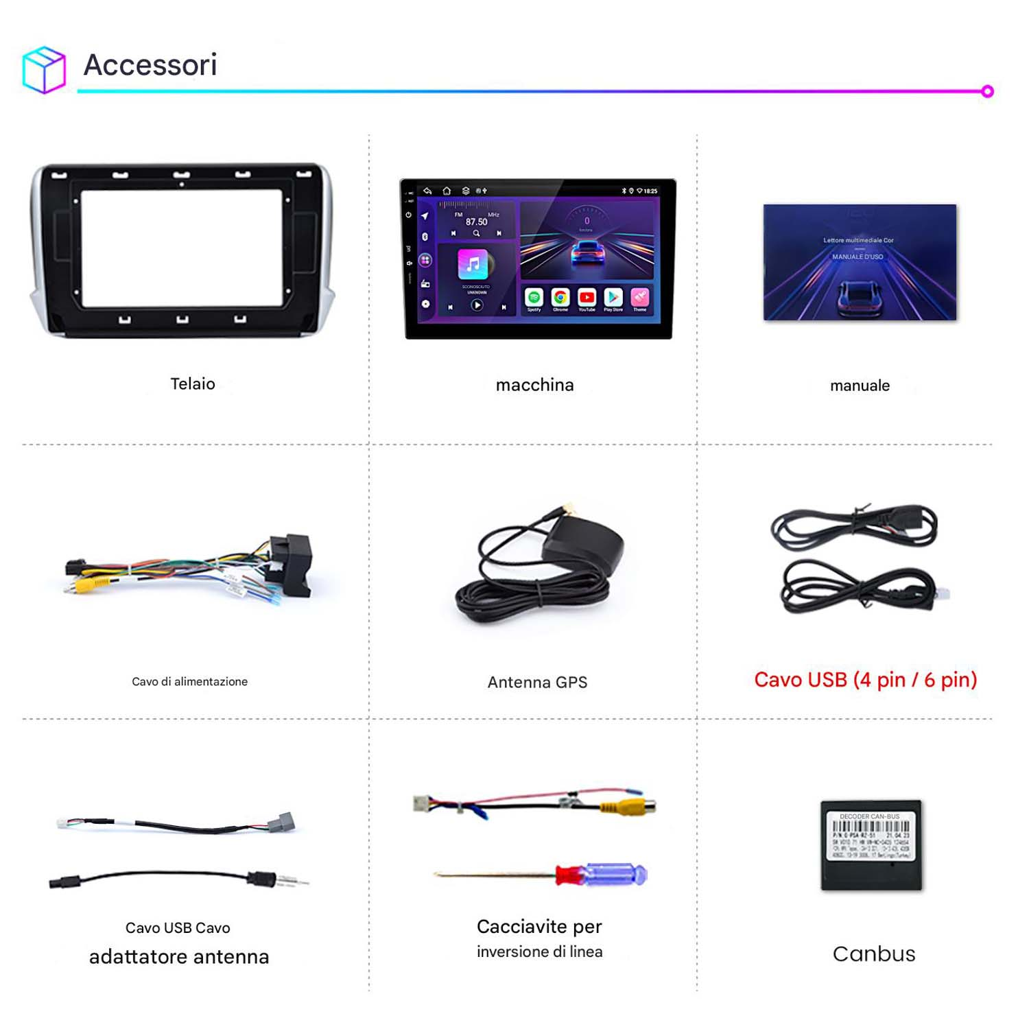 Disposizione degli accessori del sistema multimediale per auto. Include una cornice, schermo, cavi, antenna GPS e altri componenti.