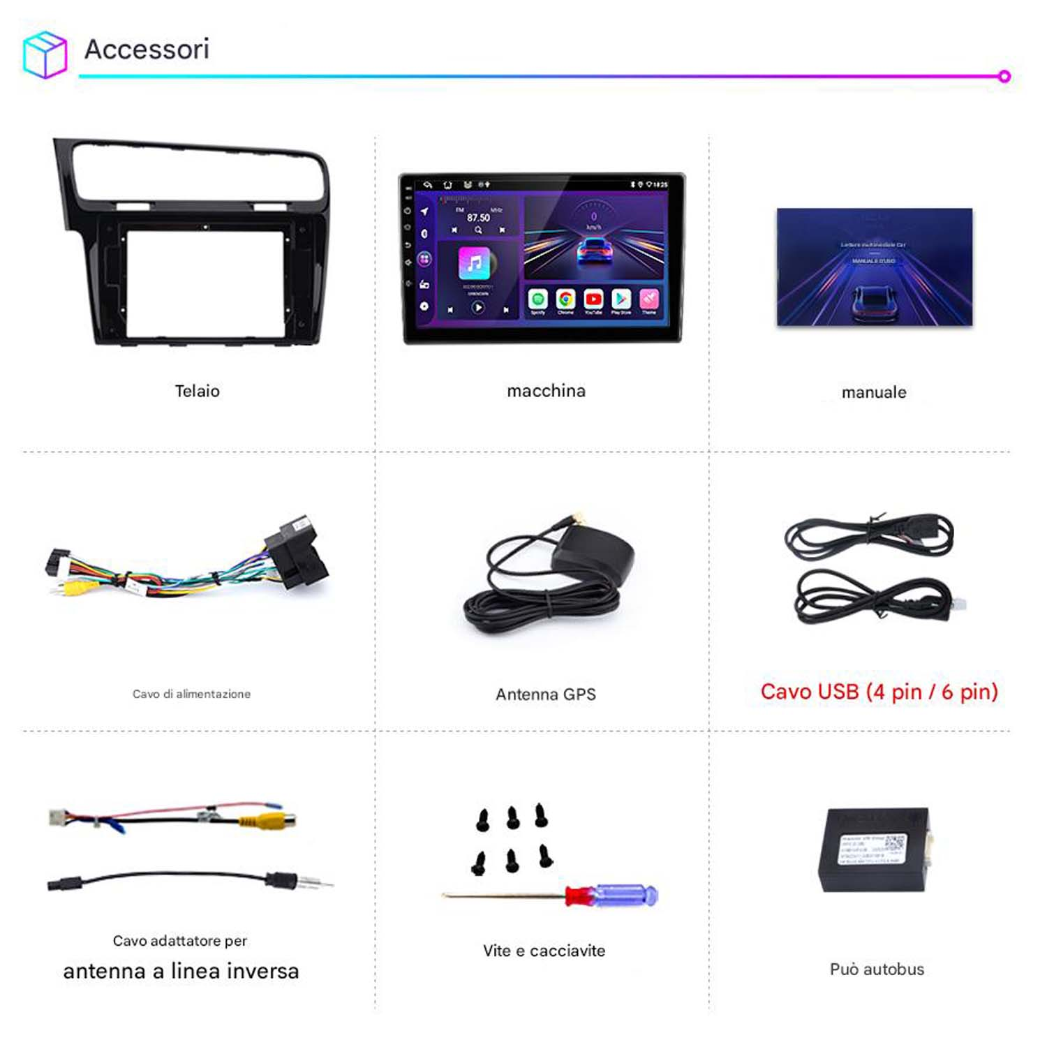 Accessori per autoradio. Include telaio, schermo auto, manuale, cavo di alimentazione, antenna GPS, cavo USB e altro.