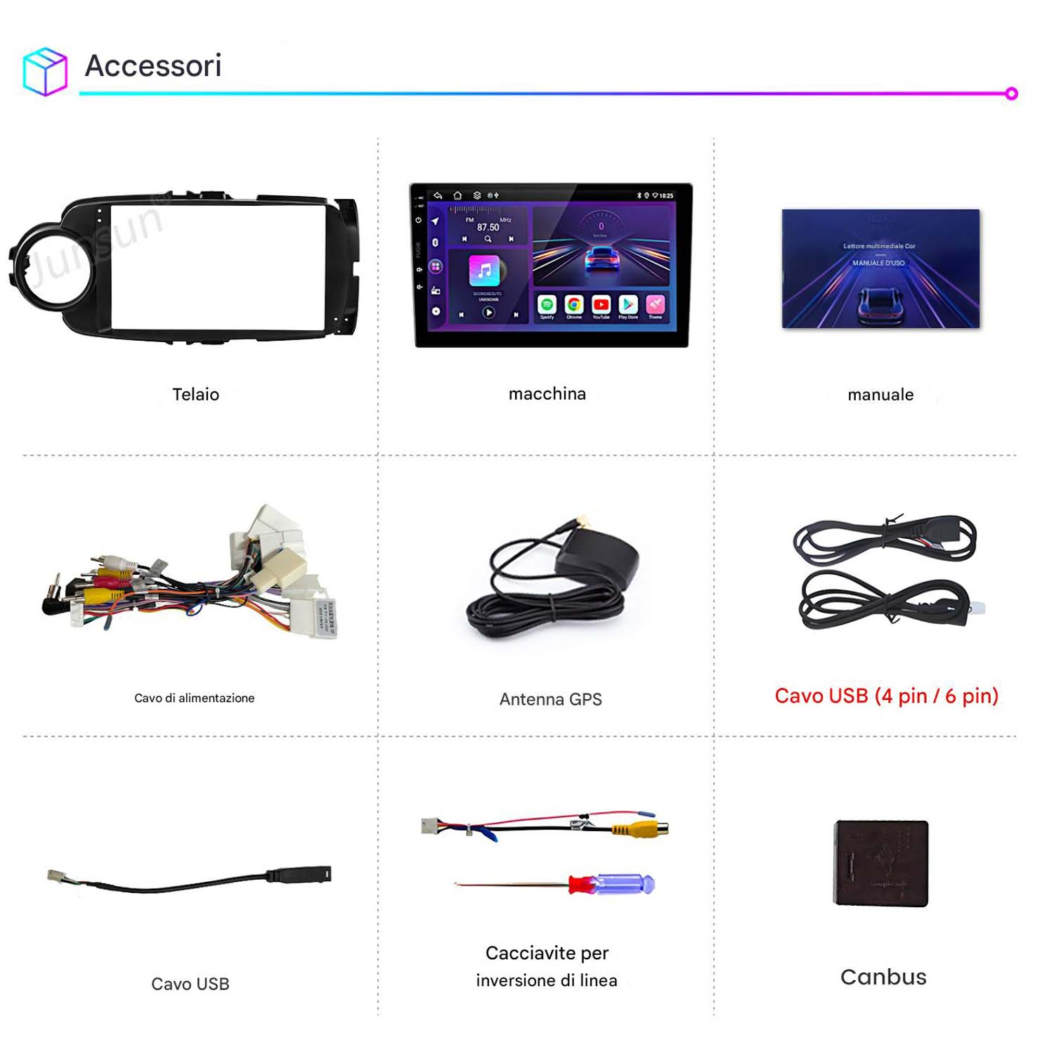 Accessori per un'autoradio, tra cui telaio, macchina, manuale e vari cavi.