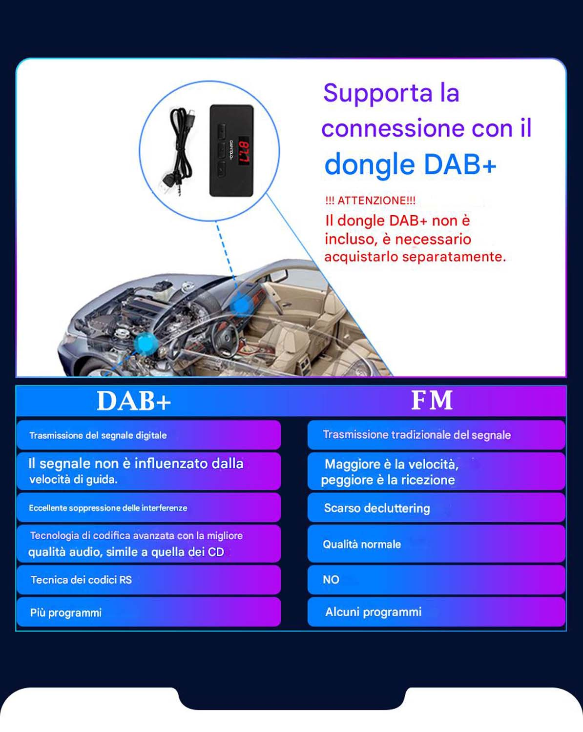 Diagramma di un'auto con un dongle DAB+ e una tabella comparativa delle funzioni radio DAB+ e FM.