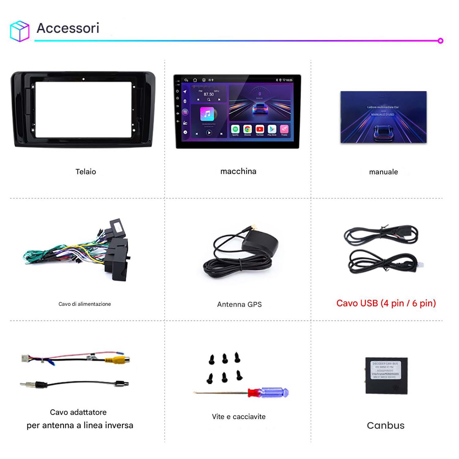 Vari accessori per l'installazione dell'autoradio, tra cui un telaio, schermo e cavi.