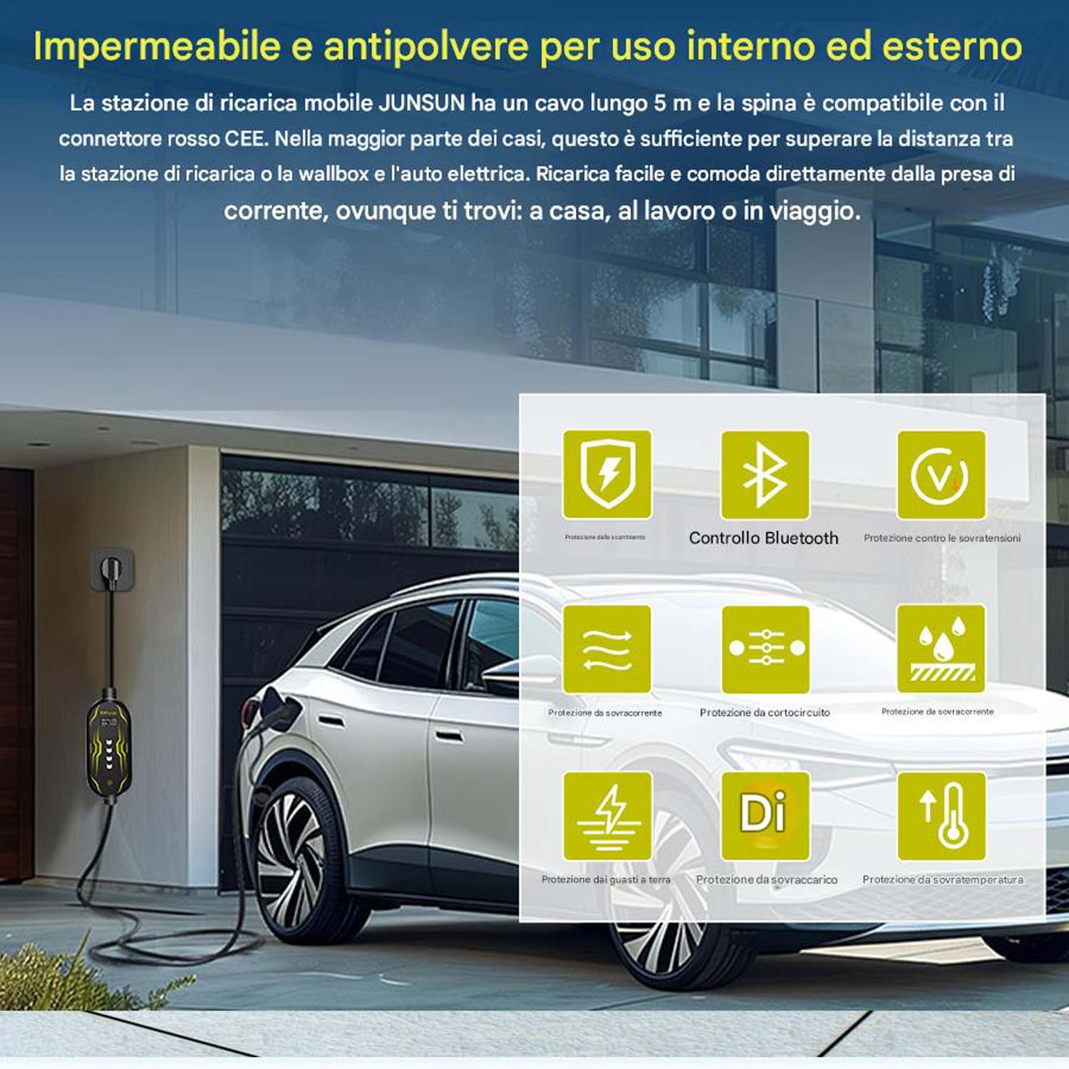 Un'auto elettrica con un cavo di ricarica collegato. L'auto è bianca. Vengono mostrati diagrammi delle caratteristiche dell'auto.
