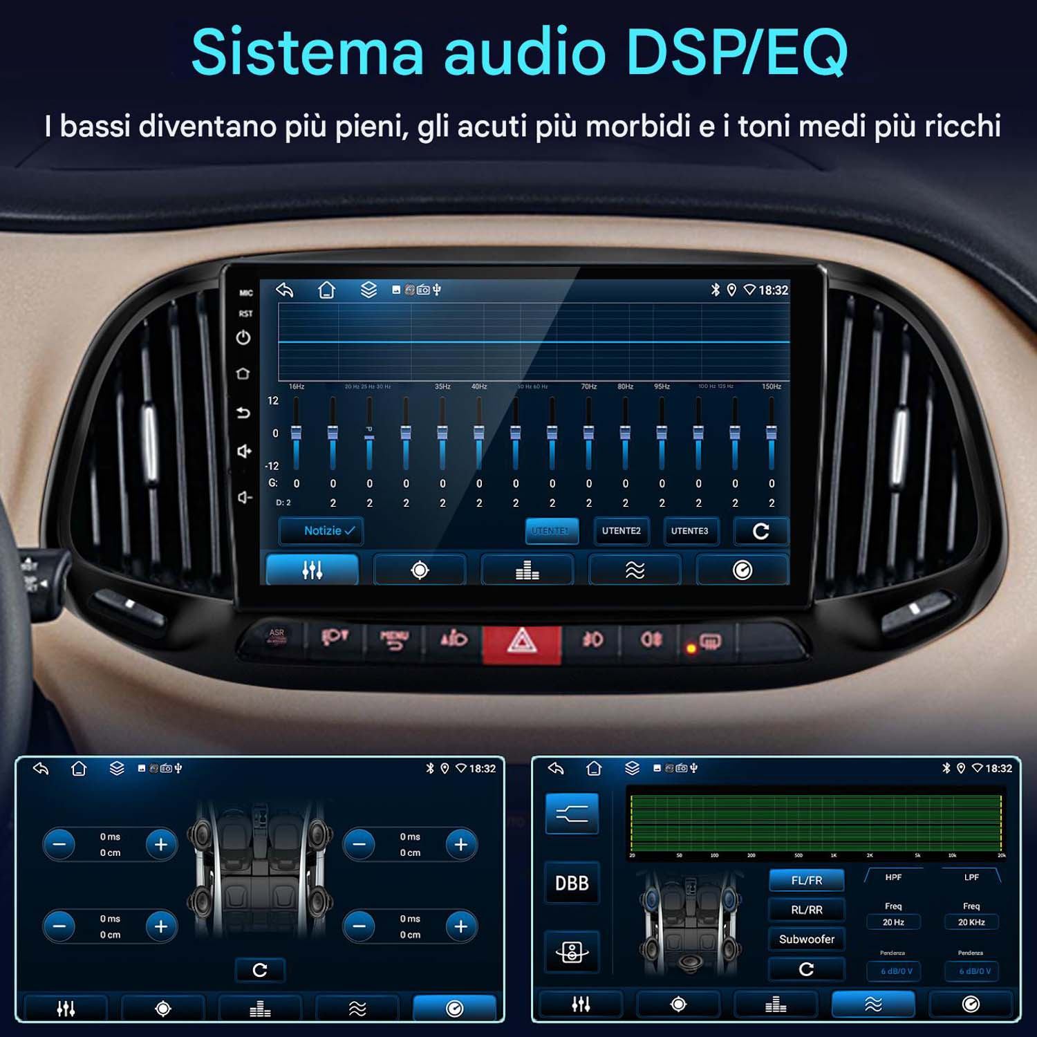 Schermo auto con sistema audio DSP/EQ, incluse le impostazioni dell'equalizzatore e l'interno dell'auto.