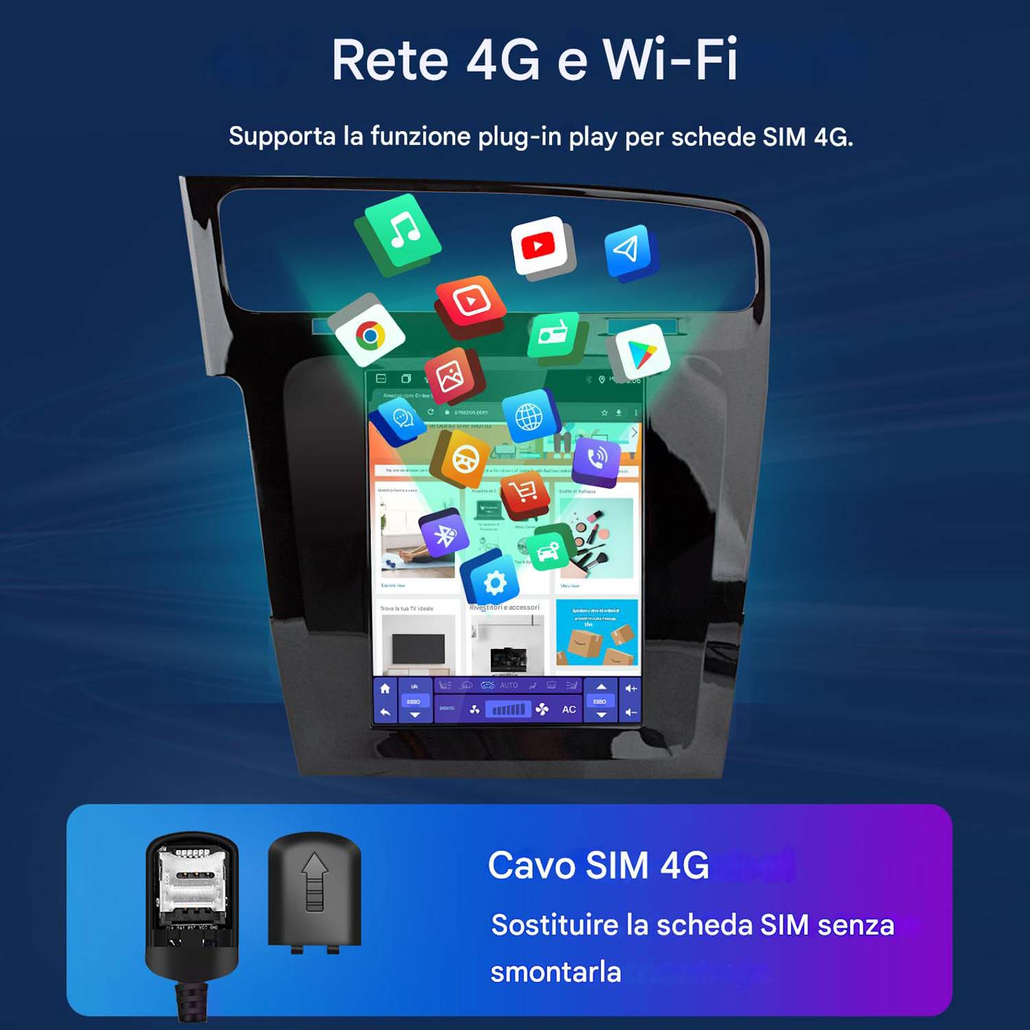 Schermo auto con connettività 4G e Wi-Fi, e uno slot per schede SIM, cruscotto visibile.