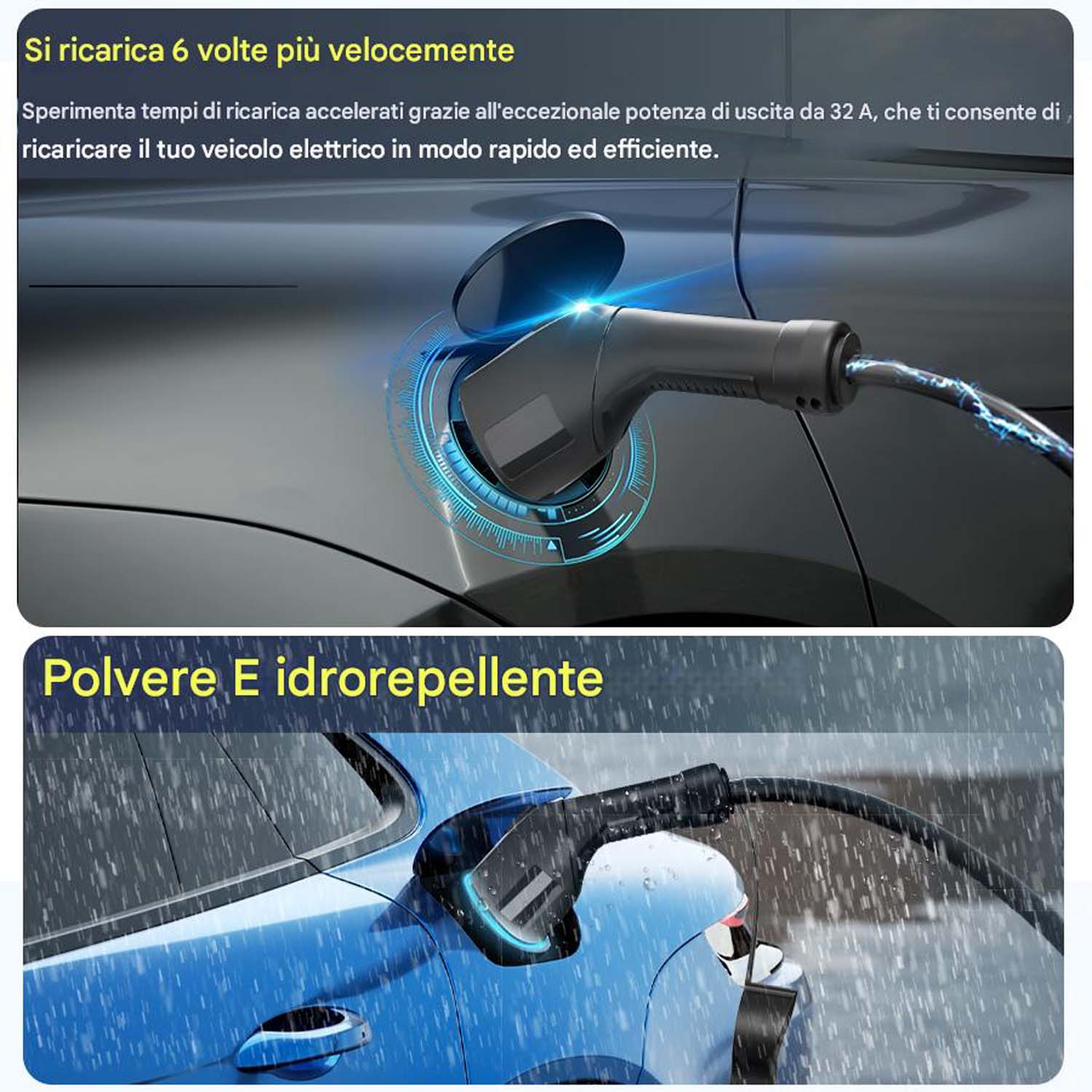 Una presa di ricarica per veicoli elettrici con un cavo di ricarica collegato e un'immagine di idrorepellenza.