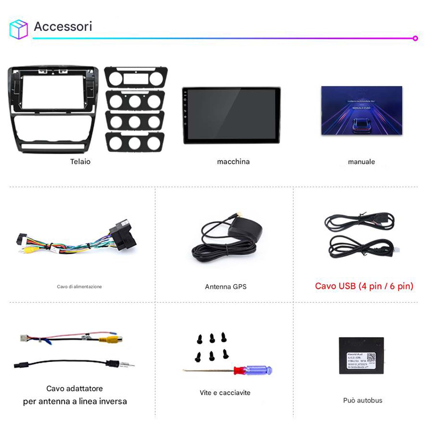Layout accessori auto: telaio, display auto, cavi, antenna, viti e altro. Tutto con etichette.