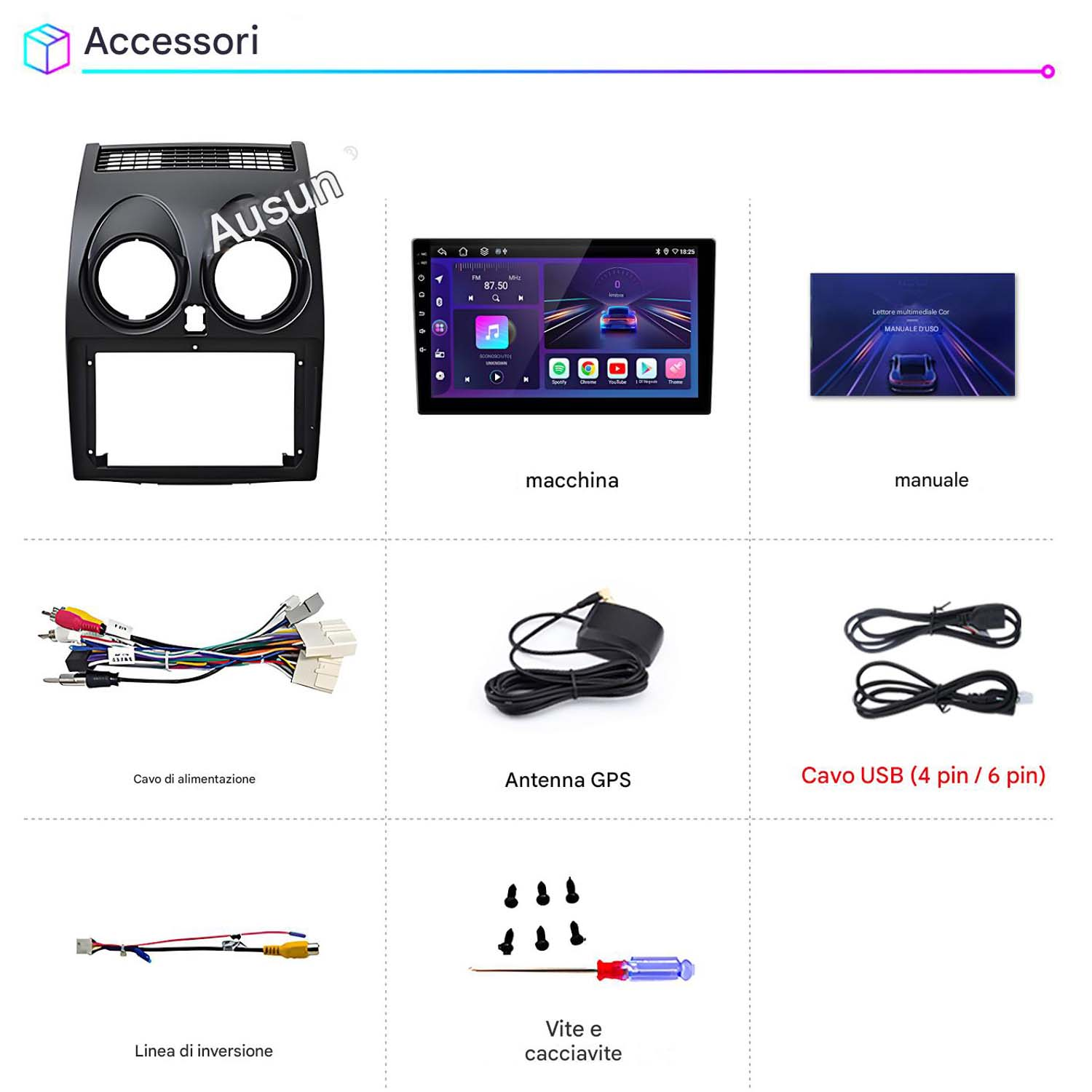 Accessori del sistema multimediale per auto, inclusi telai, cavi, antenna GPS e manuale.