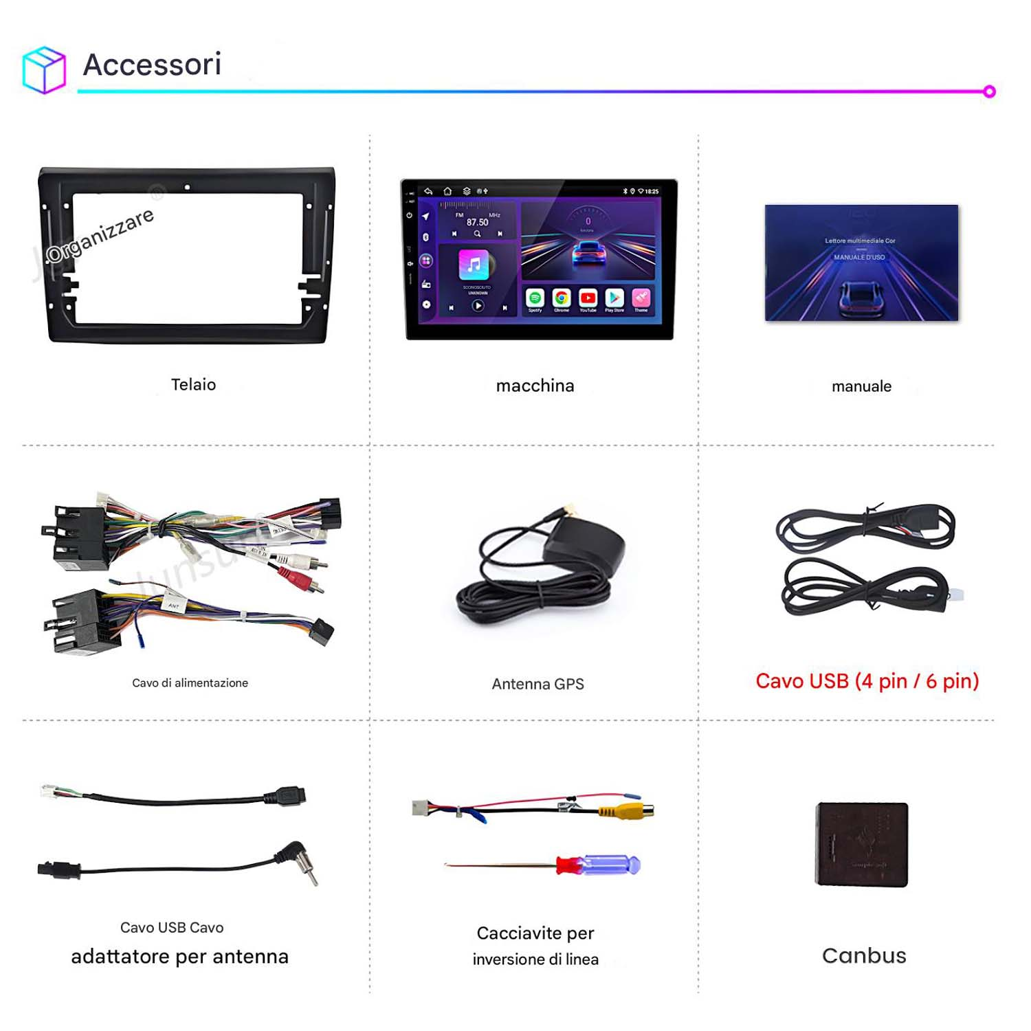 Accessori del sistema multimediale per auto, inclusi telai, cavi, antenna GPS e manuale.