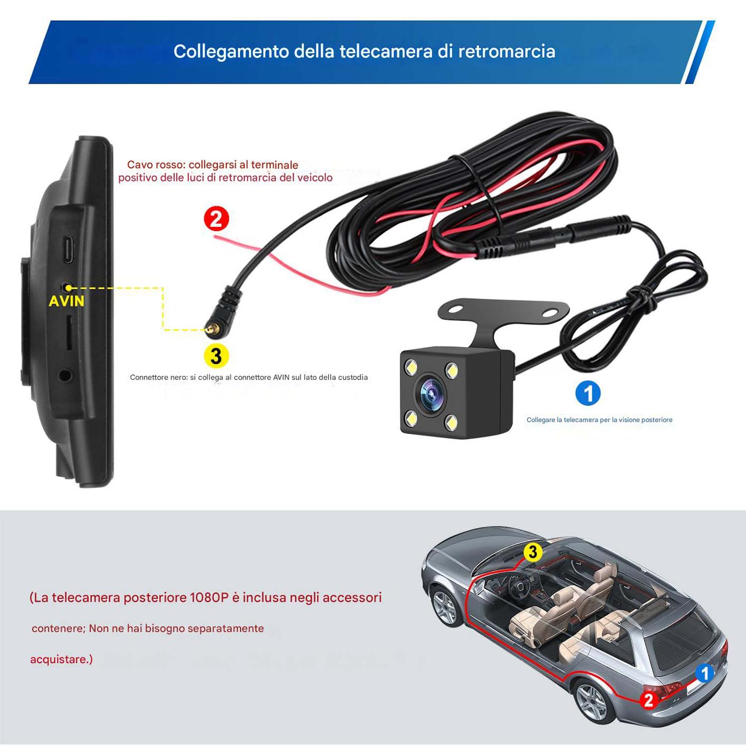 Kit telecamera posteriore con cavo, schermo e diagramma auto. Le istruzioni mostrano i collegamenti all'impianto elettrico dell'auto.