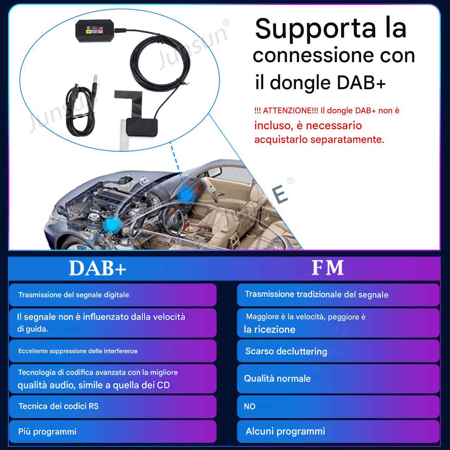 Diagramma delle opzioni radio DAB+ e FM. Include un'illustrazione dell'interno di un'auto. Il testo evidenzia le funzionalità DAB+.