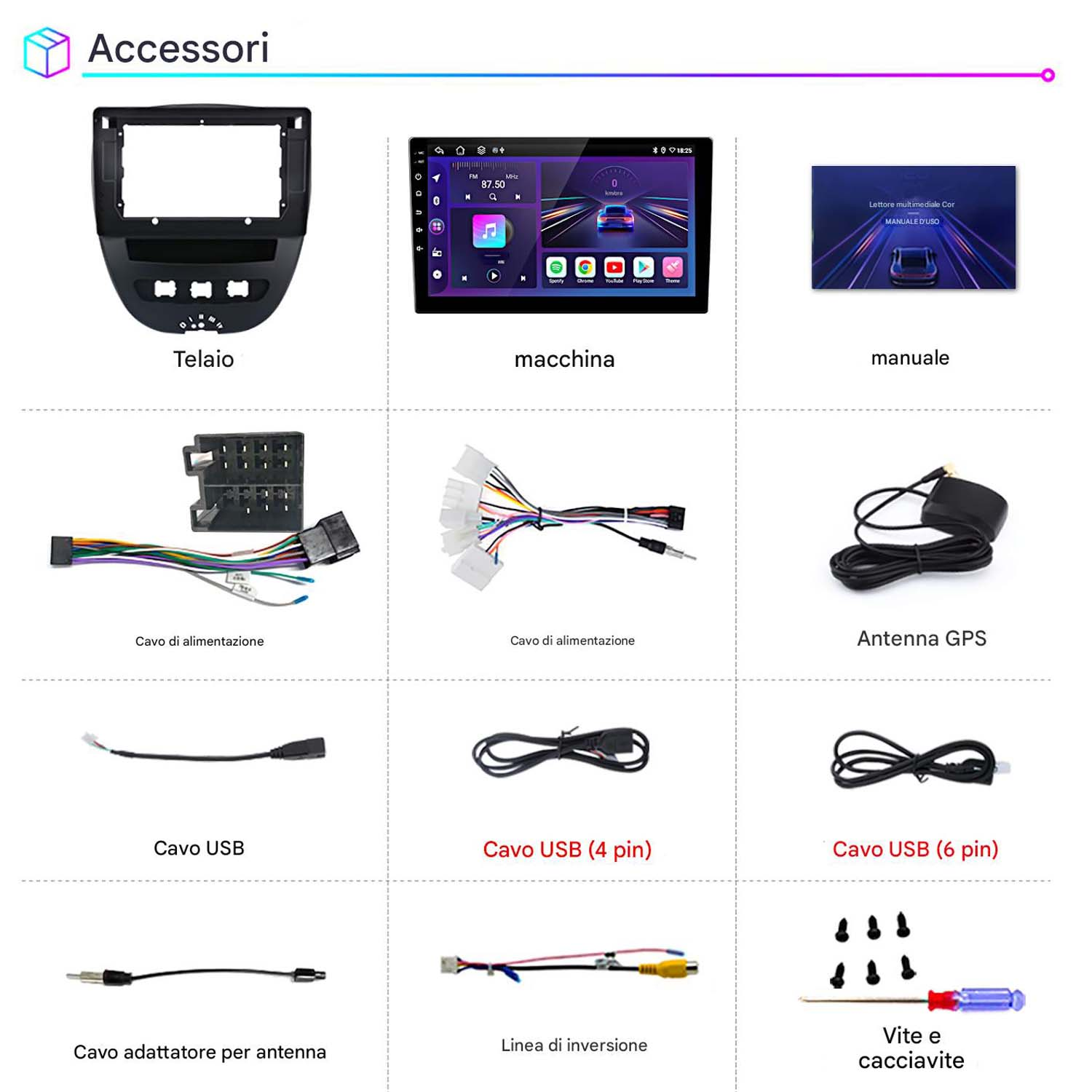 Accessori per uno schermo per auto, tra cui un telaio, schermo, manuale, cavi e vari connettori.