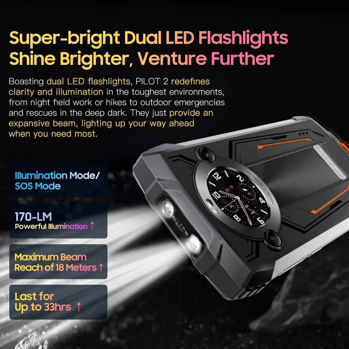 Smartphone nero con doppie torce LED e dettagli delle sue caratteristiche.