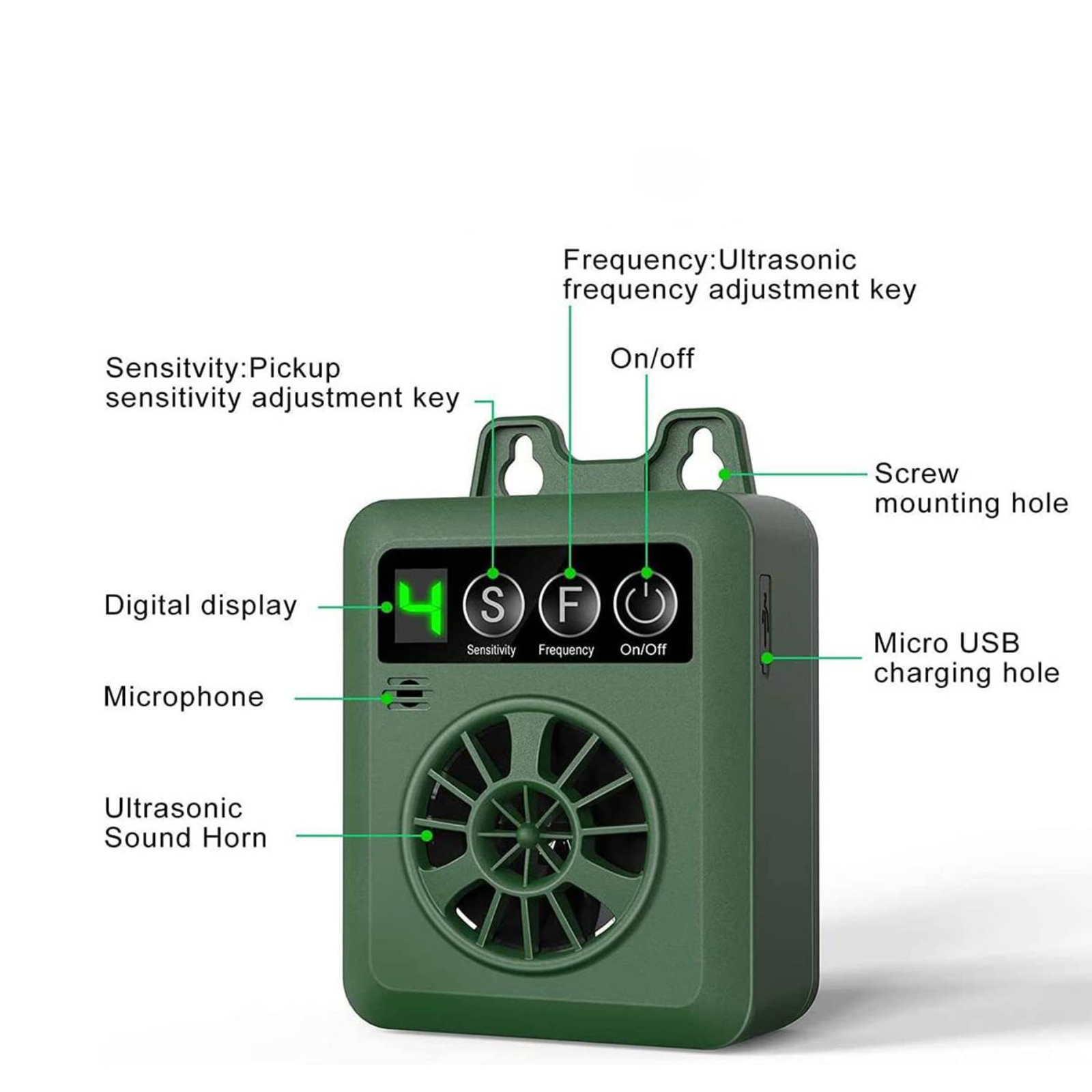 Grünes elektronisches Gerät mit Etiketten für Empfindlichkeit, Frequenz, Mikrofon und USB-Anschluss.