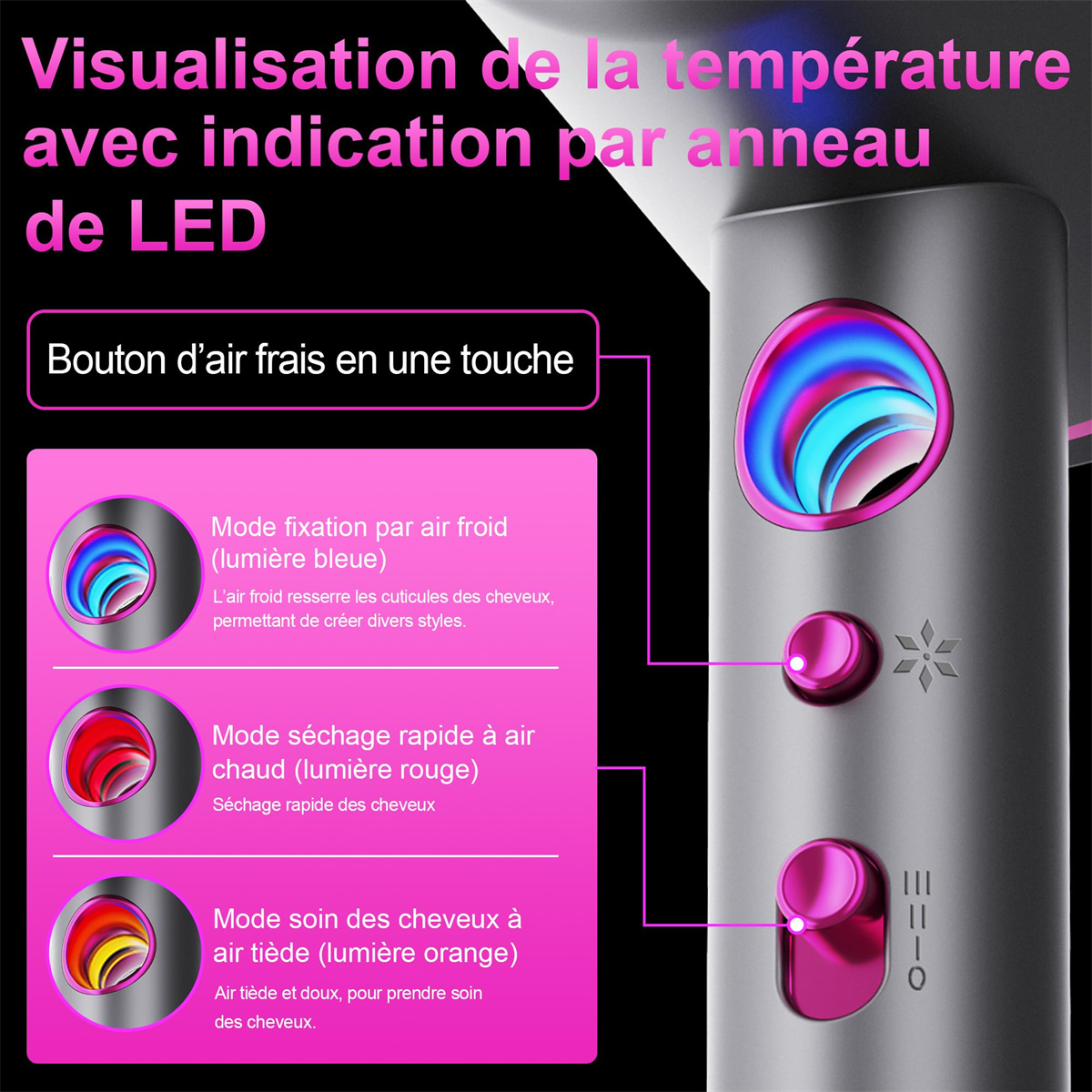 Nahaufnahme eines Haarstyling-Geräts mit LED-Ring und Bedienelementen.
