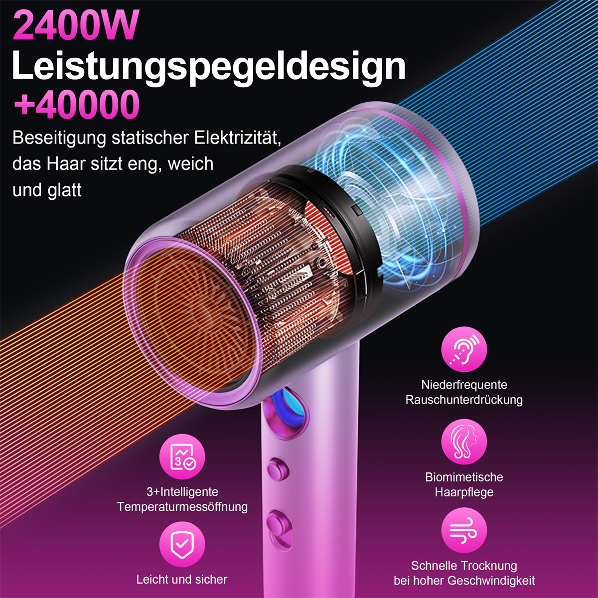 Haartrockner, pink und schwarz, mit blauen und orangen Luftstromlinien und Textbeschreibungen.