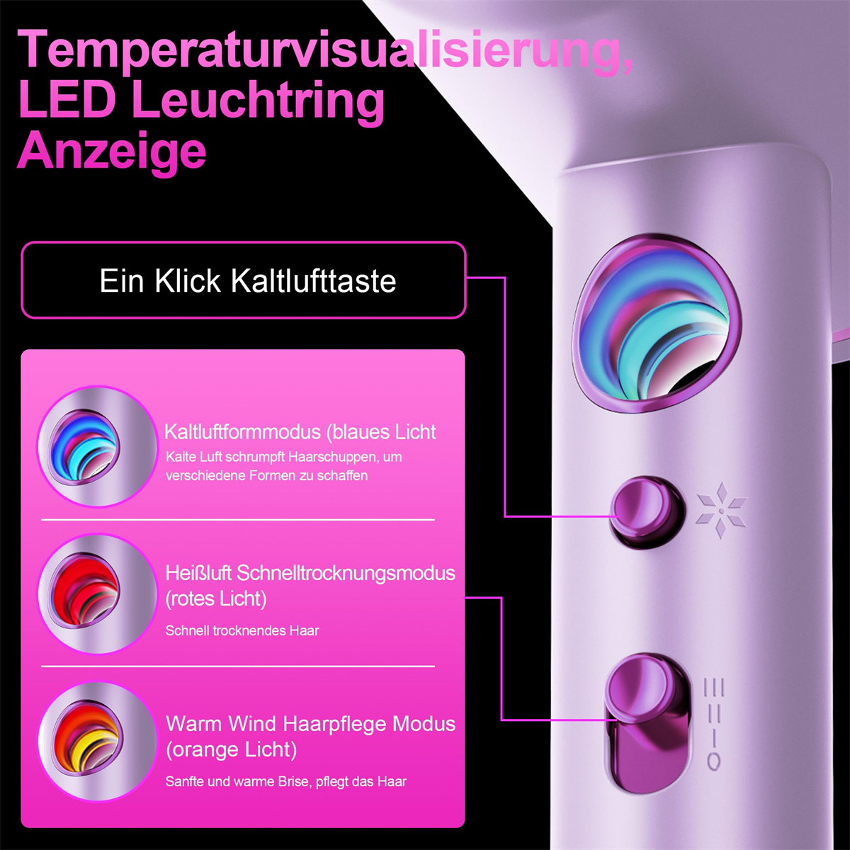 Haartrockner mit Temperatureinstellungen. Blaue, rote und orangefarbene Lichter zeigen die Einstellungen an.