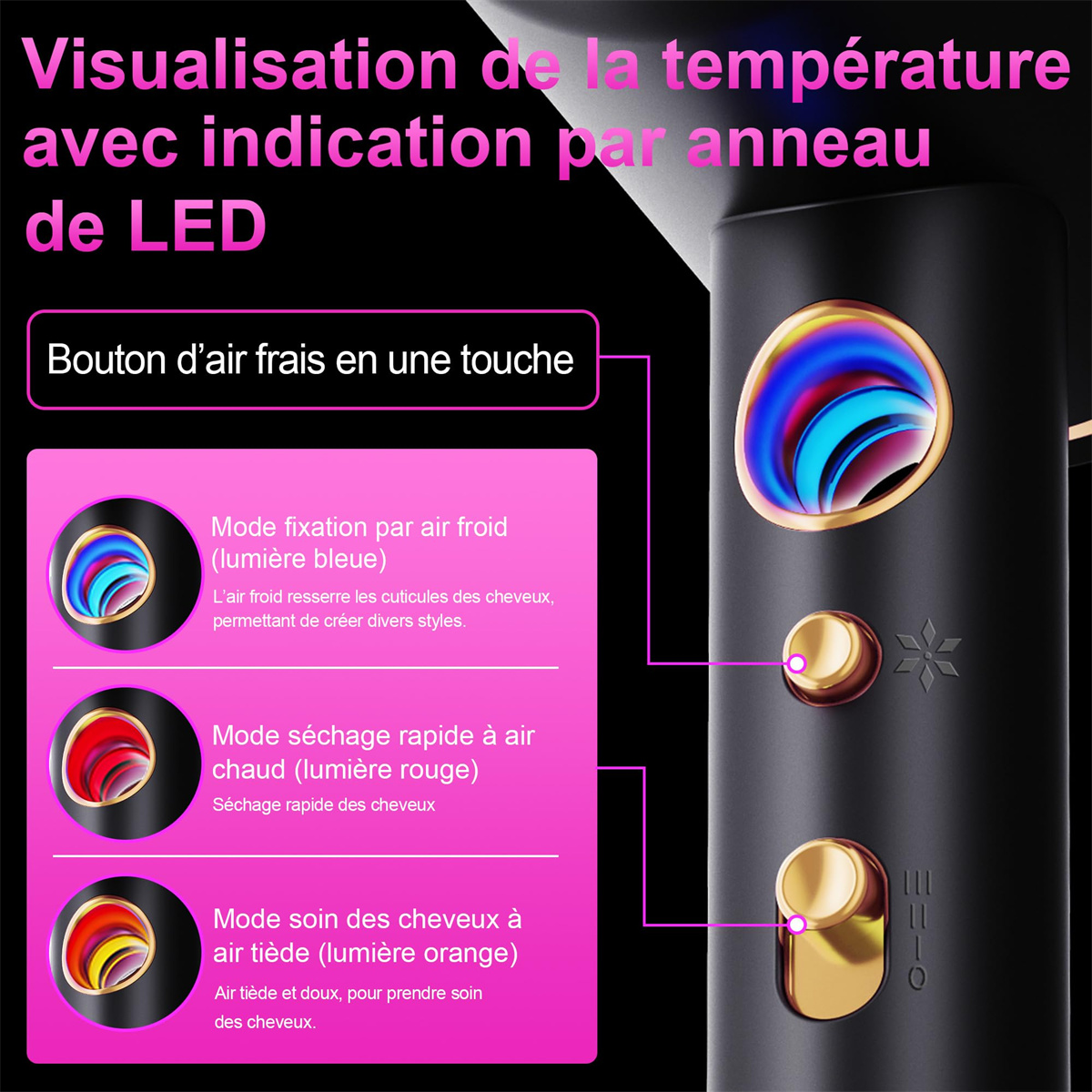 Nahaufnahme eines schwarzen Haartrockners mit Temperaturanzeigen durch LED-Ring.