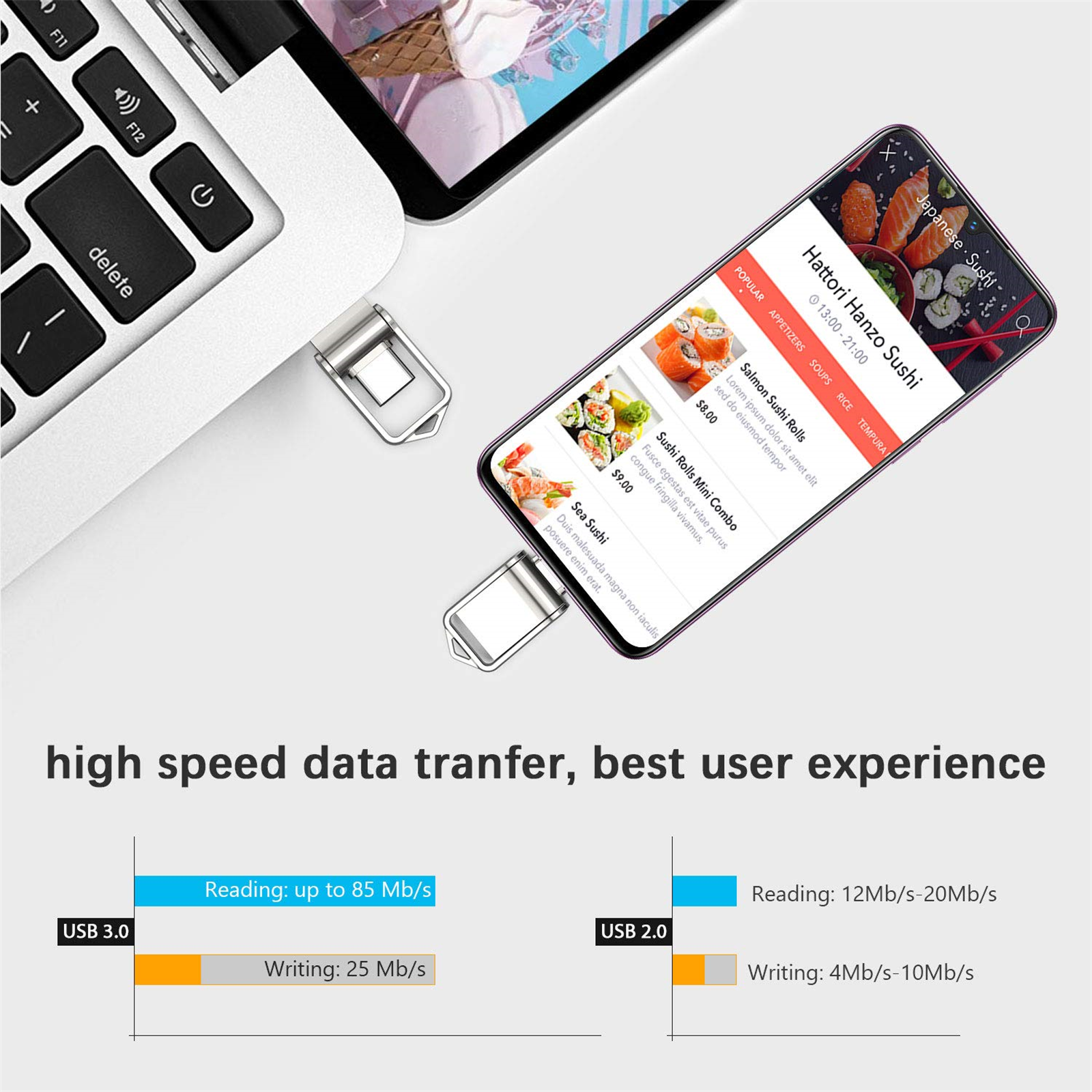 Telefon, das mit einem USB-Stick auf einem Schreibtisch mit einem Laptop verbunden ist. Text: High-Speed-Datenübertragung.
