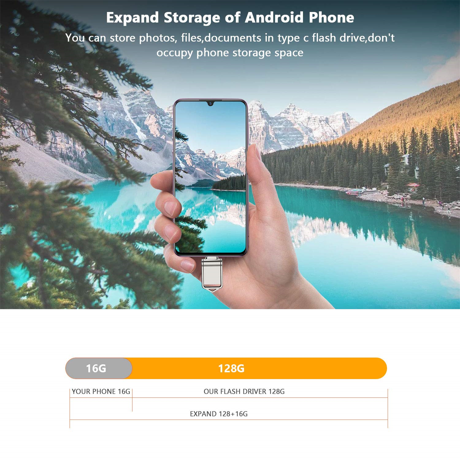 Eine Hand hält ein Telefon, im Hintergrund ein See und Berge, und ein 128-GB-Laufwerk.