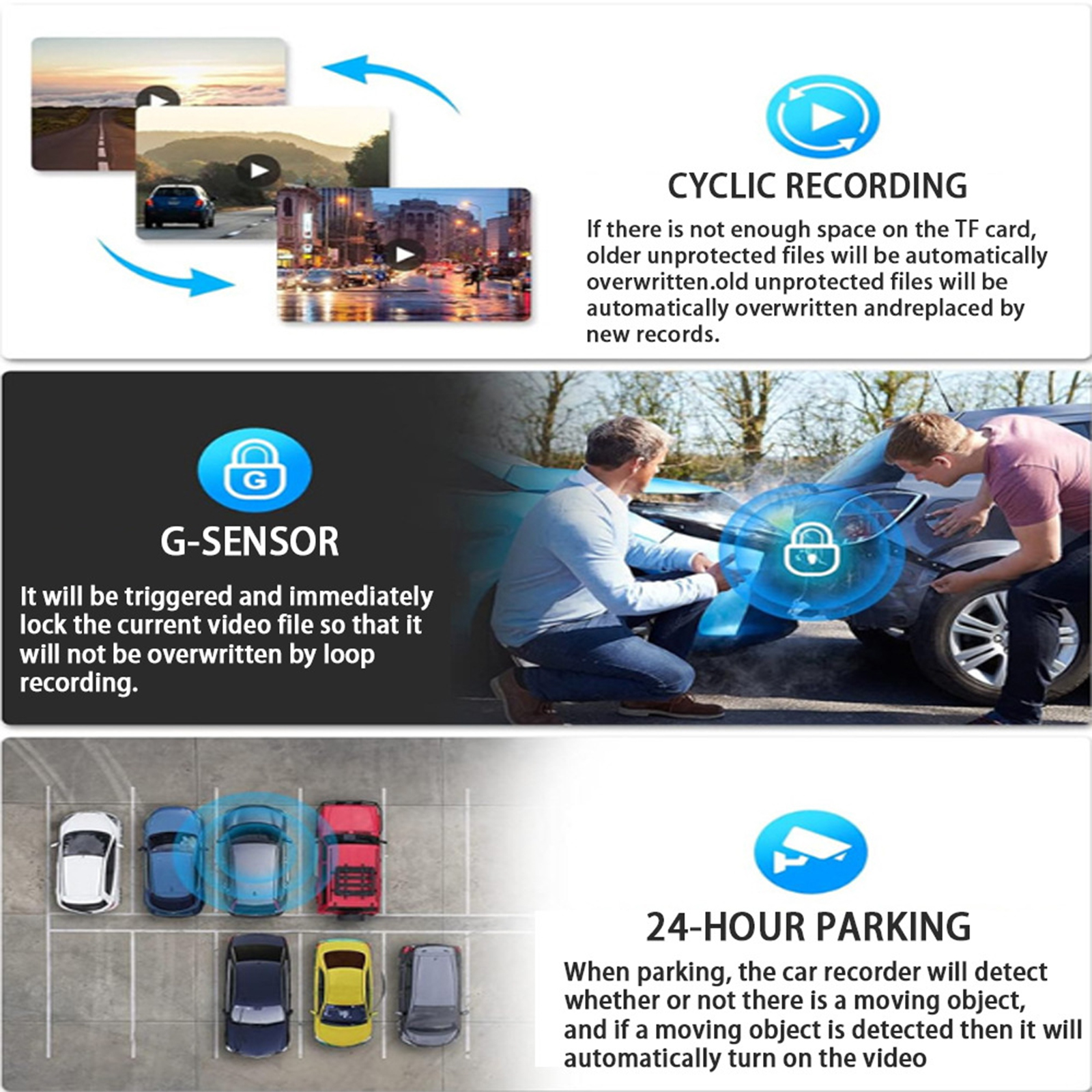Dashcam-Funktionen: zyklische Aufnahme, G-Sensor und 24-Stunden-Parkmodus.