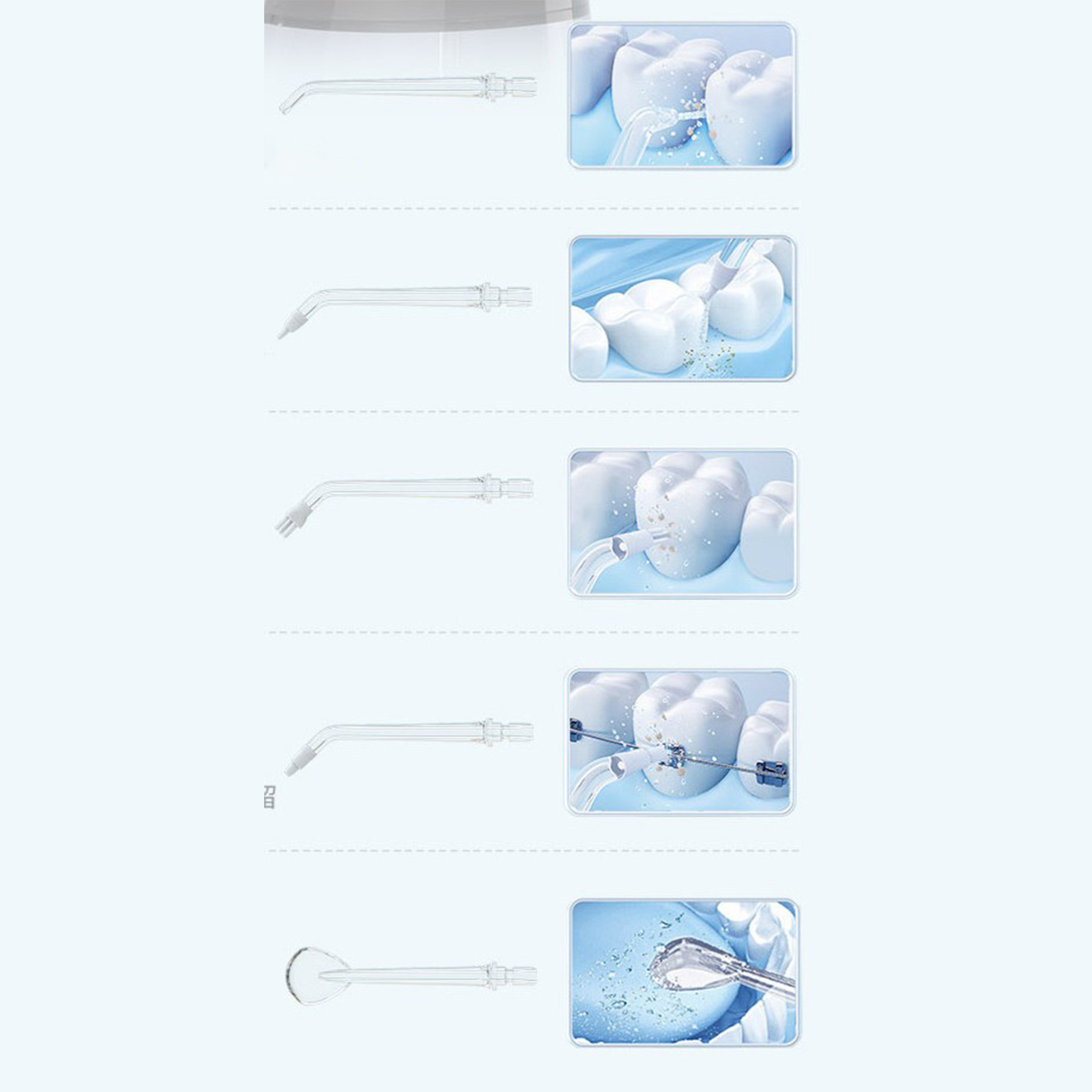 Diagramm mit Zahnreinigungsspitzen, mit verschiedenen Spitzen und Diagrammen der Zahnreinigung.