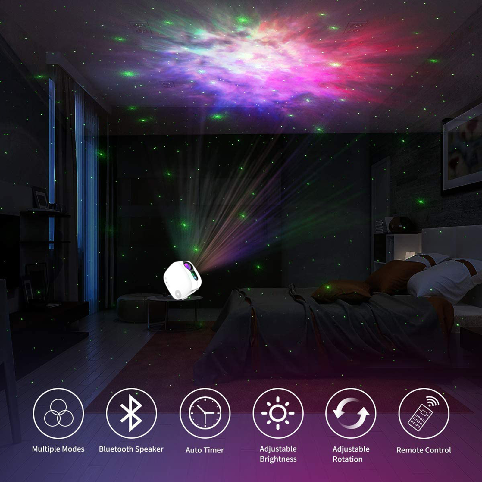 Ein Raum mit Sternenhimmelprojektion. Es gibt Bett, Lichter und Symbole für verschiedene Funktionen.