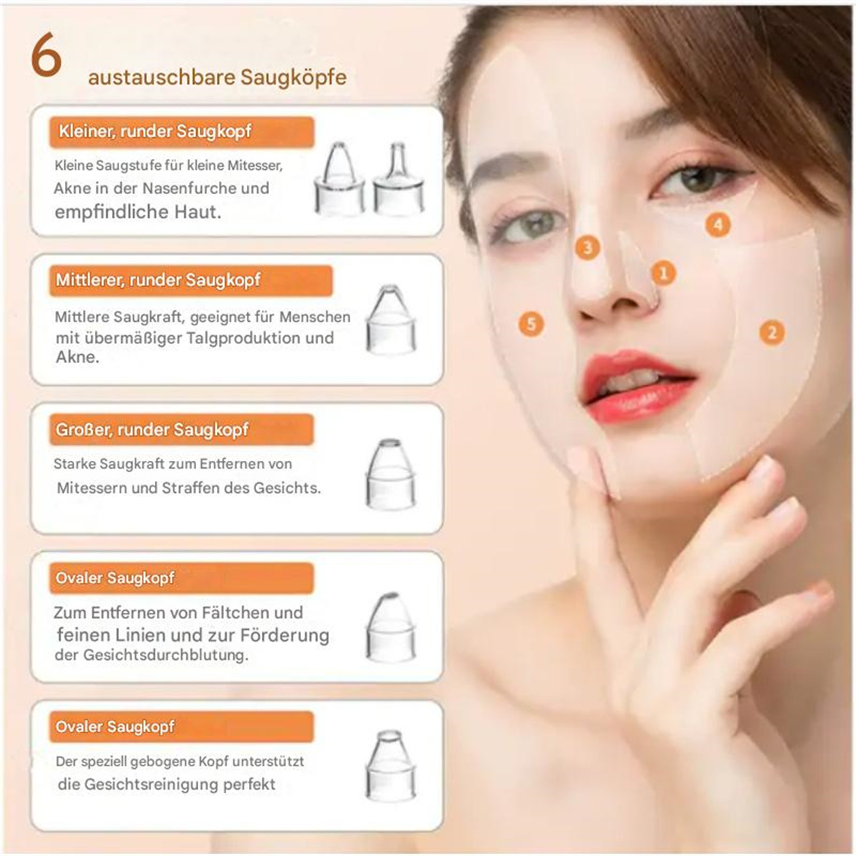 Gesicht einer Frau mit Diagrammen von Saugköpfen und nummerierten Bereichen für Hautbehandlungen.